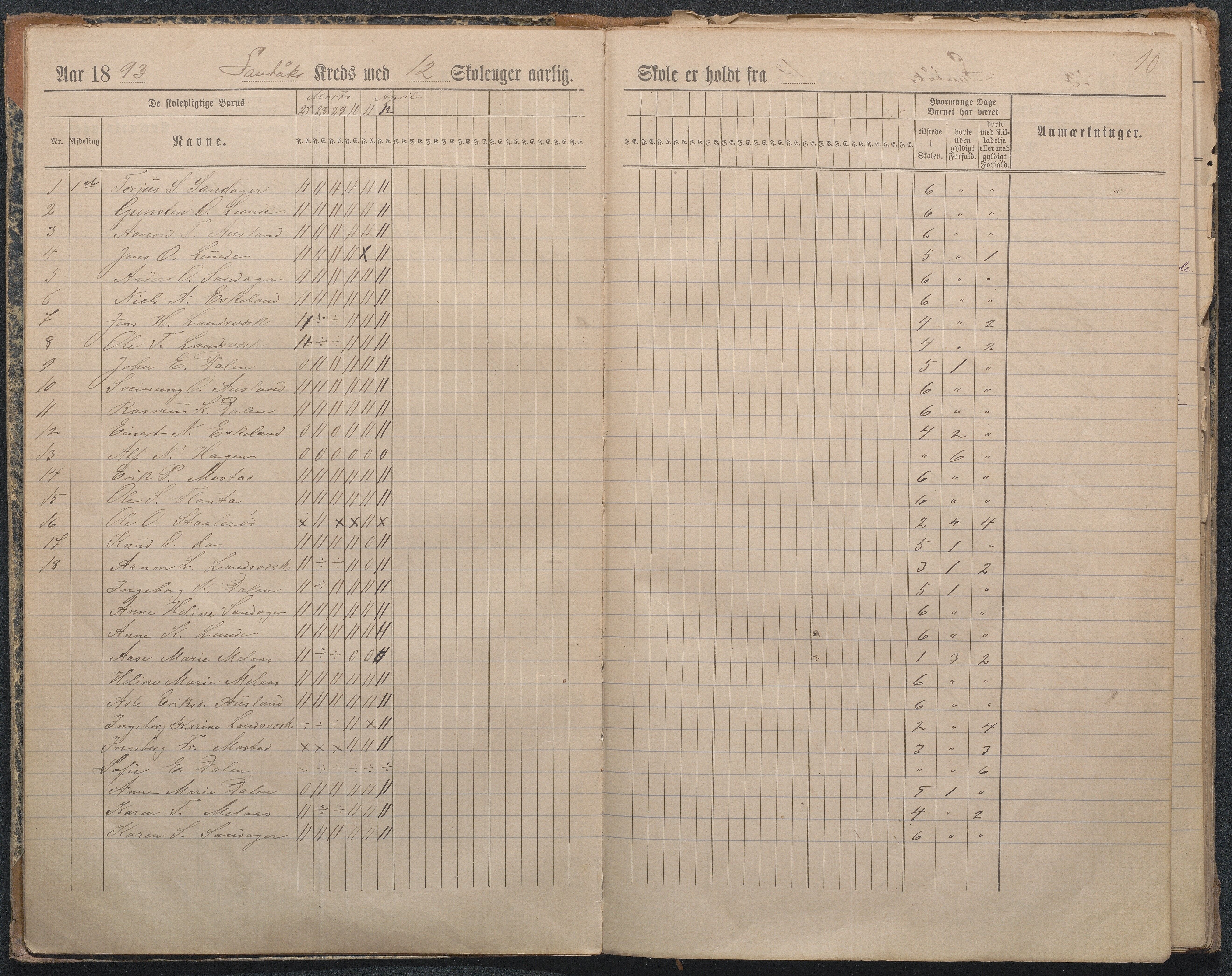 Gjerstad Kommune, Sandåker Skole, AAKS/KA0911-550d/F01/L0003: Dagbok Sandåker-Gjerstad-Gryting småskole, 1891-1903, p. 12