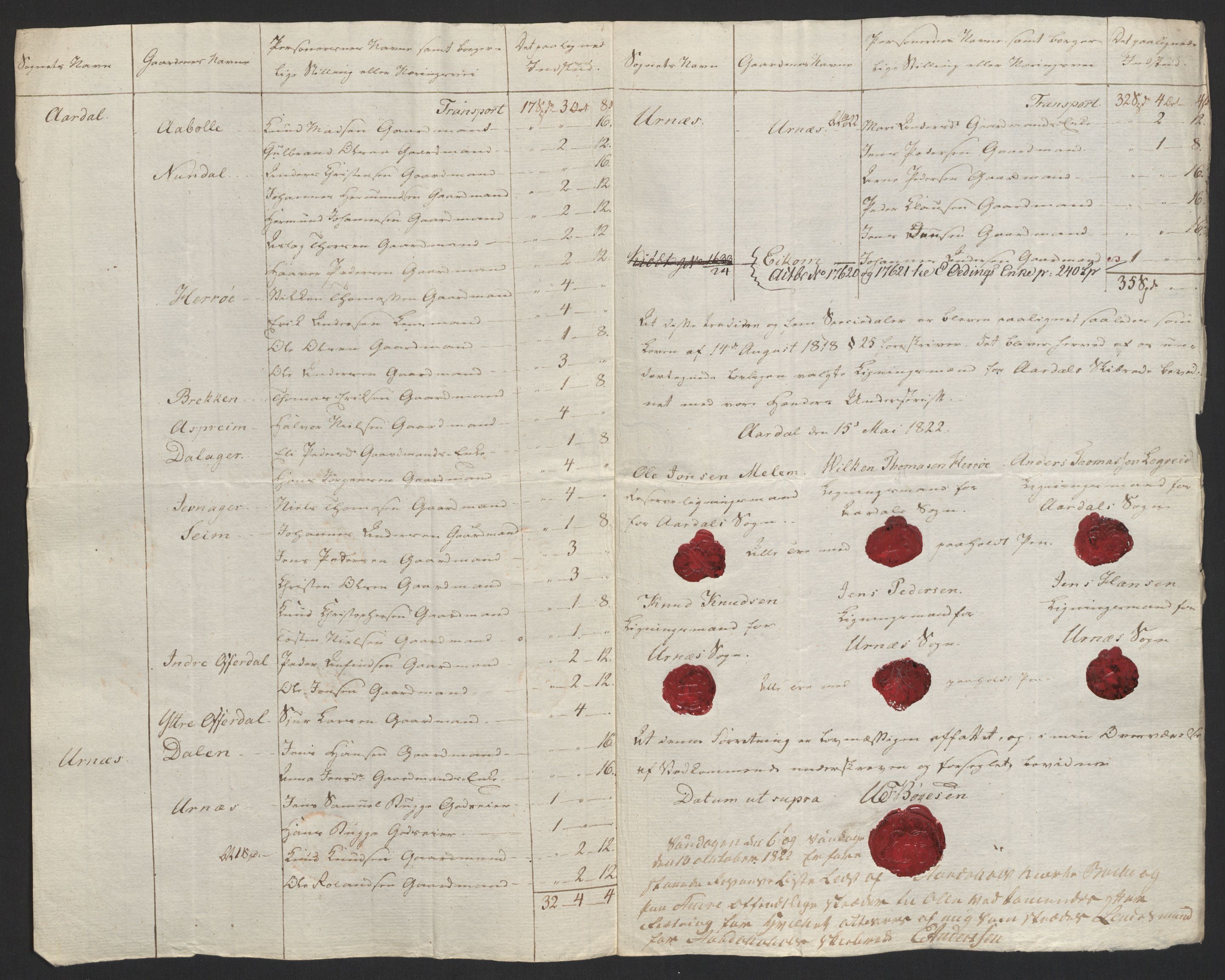 Sølvskatten 1816, NOBA/SOLVSKATTEN/A/L0042: Bind 43: Ytre og Indre Sogn fogderi, 1816-1822, p. 97
