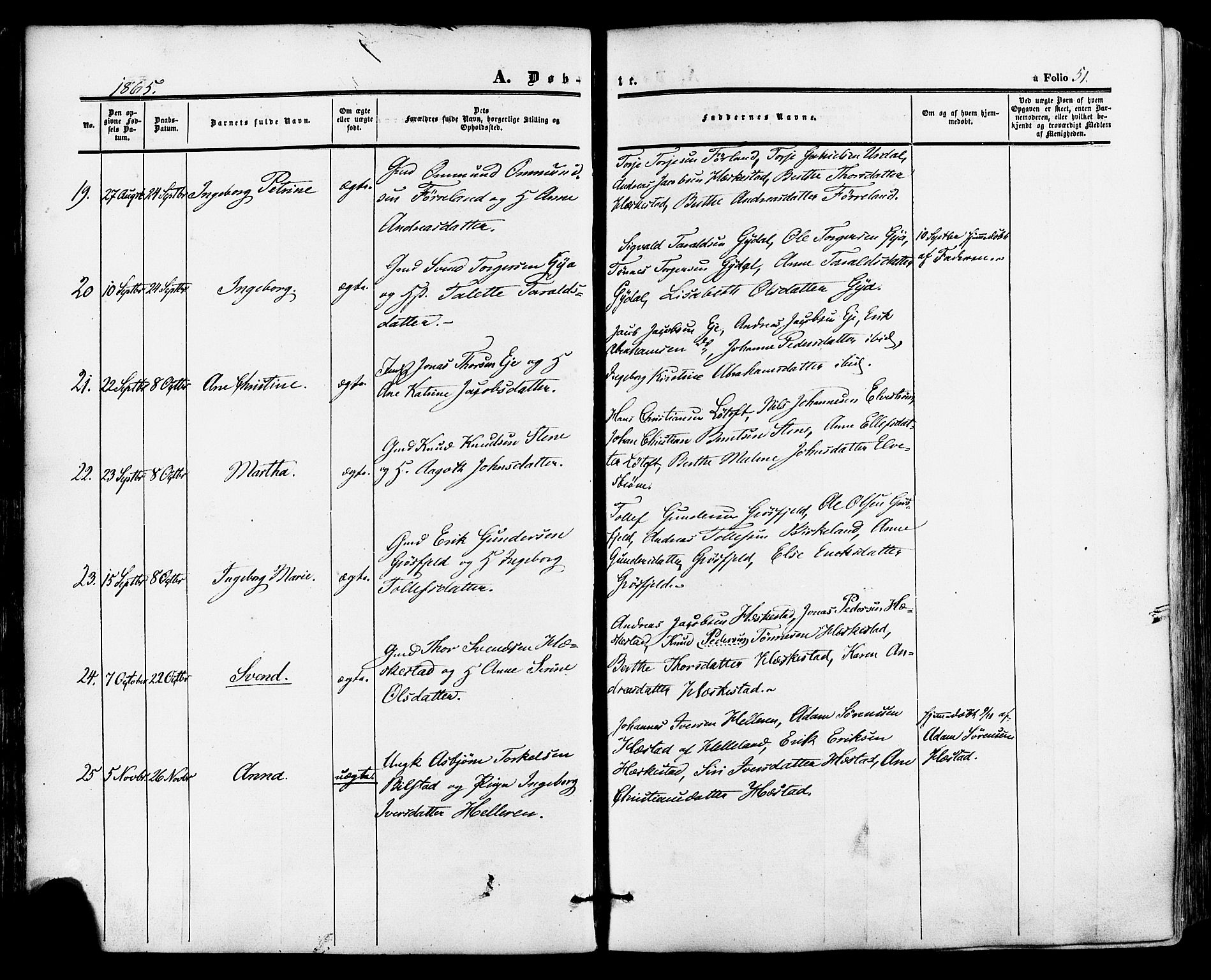 Lund sokneprestkontor, AV/SAST-A-101809/S06/L0010: Parish register (official) no. A 9, 1854-1886, p. 51