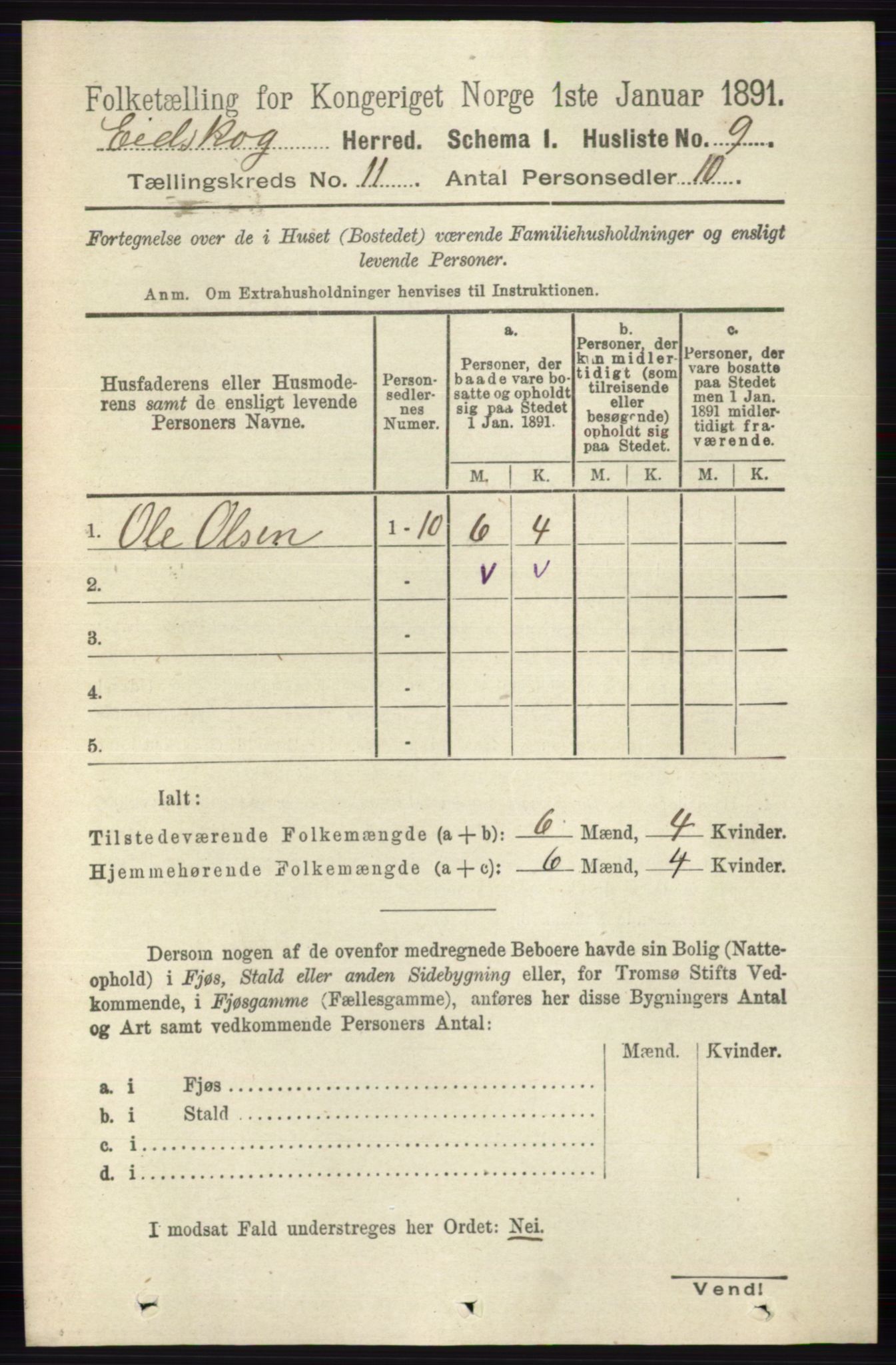 RA, 1891 census for 0420 Eidskog, 1891, p. 6715