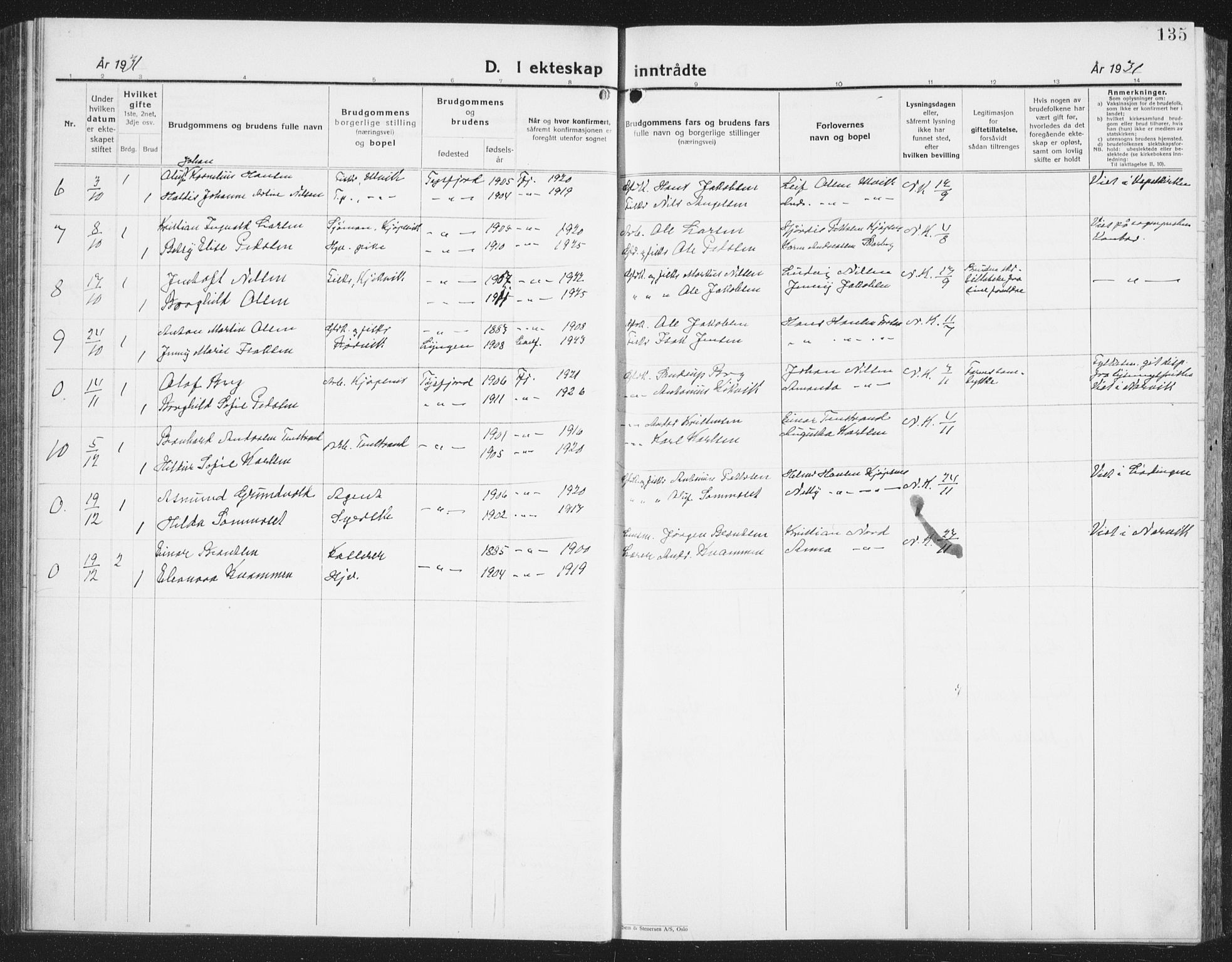 Ministerialprotokoller, klokkerbøker og fødselsregistre - Nordland, SAT/A-1459/861/L0879: Parish register (copy) no. 861C05, 1926-1939, p. 135