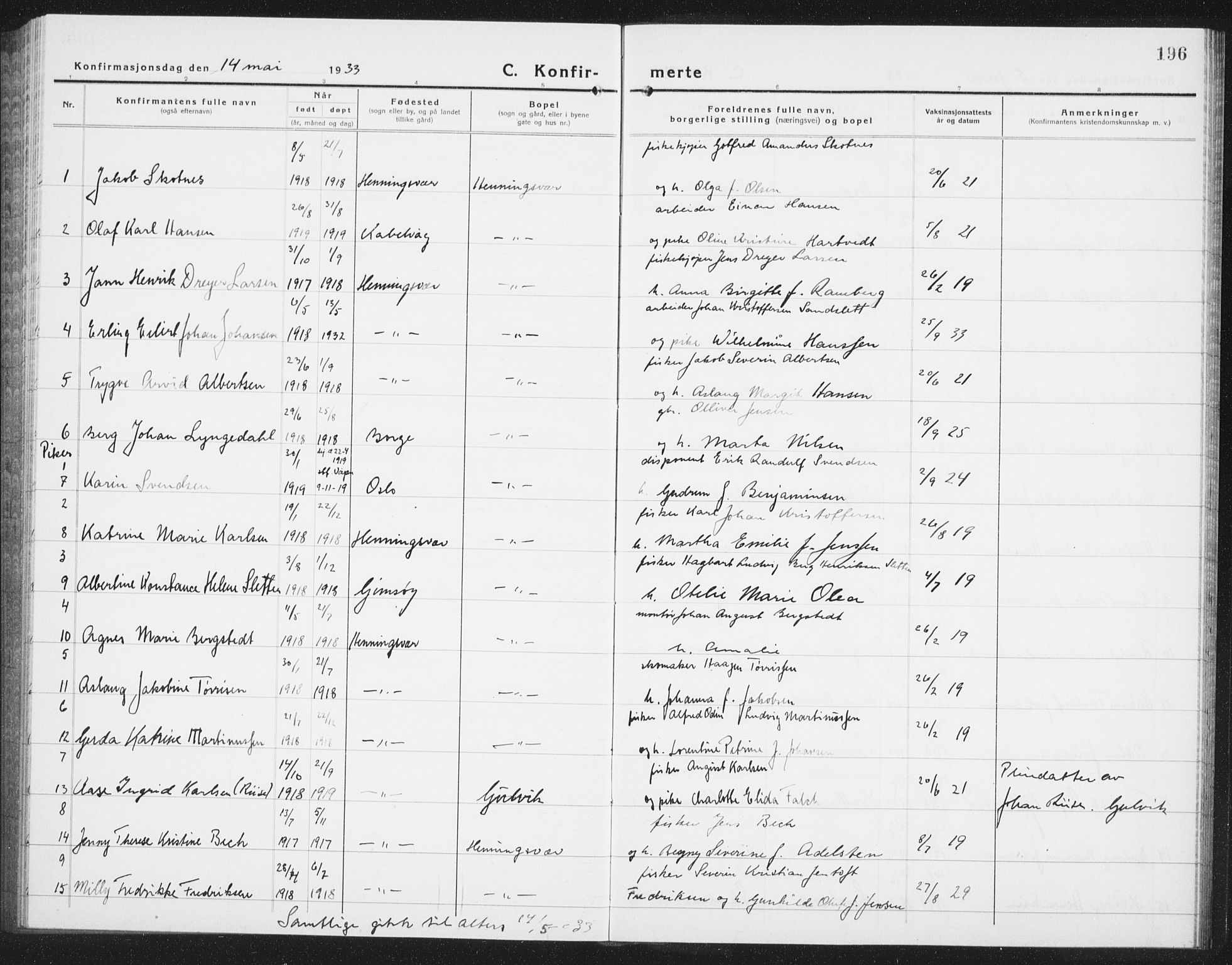 Ministerialprotokoller, klokkerbøker og fødselsregistre - Nordland, SAT/A-1459/874/L1081: Parish register (copy) no. 874C10, 1925-1941, p. 196