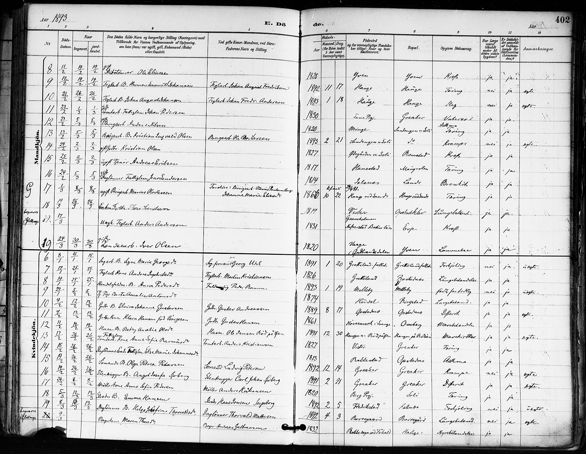 Tune prestekontor Kirkebøker, SAO/A-2007/F/Fa/L0018: Parish register (official) no. 18, 1887-1898, p. 402