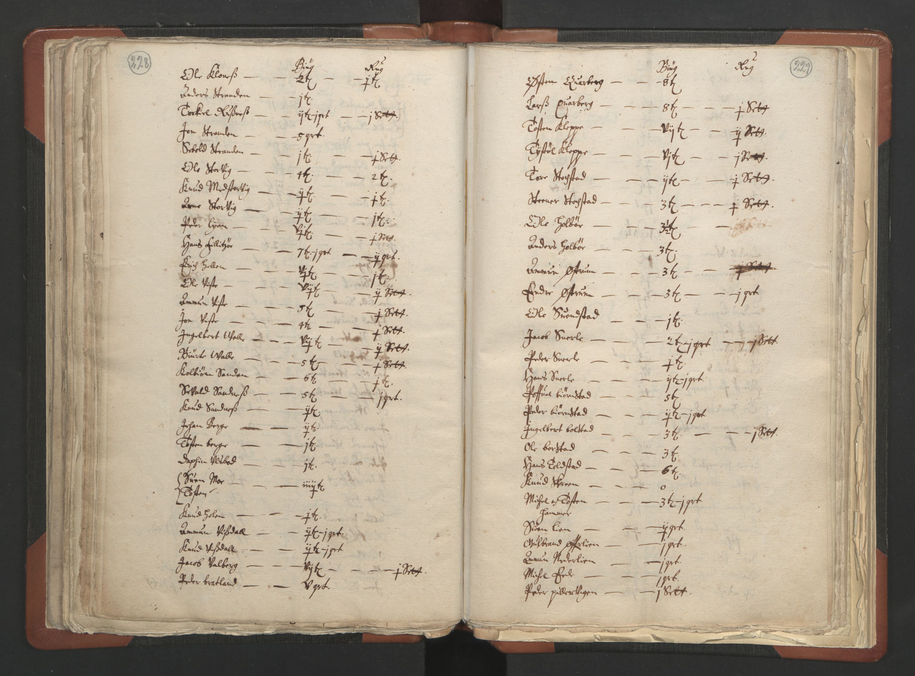 RA, Vicar's Census 1664-1666, no. 6: Gudbrandsdal deanery, 1664-1666, p. 228-229