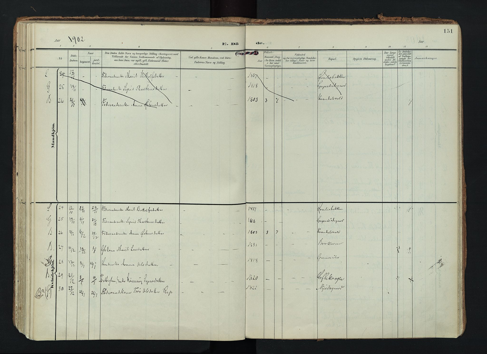 Lom prestekontor, SAH/PREST-070/K/L0010: Parish register (official) no. 10, 1899-1926, p. 151