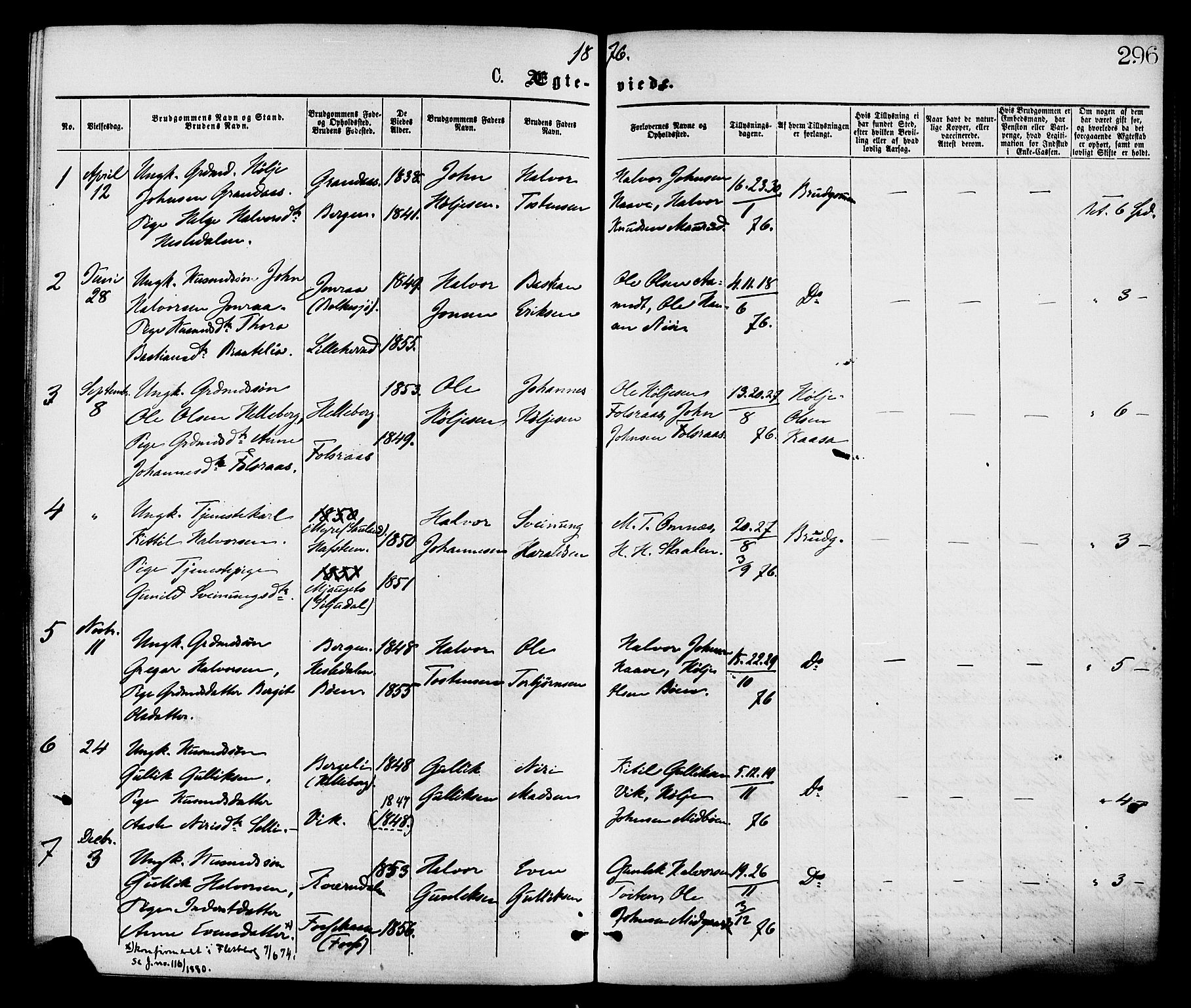 Gransherad kirkebøker, SAKO/A-267/F/Fa/L0004: Parish register (official) no. I 4, 1871-1886, p. 296