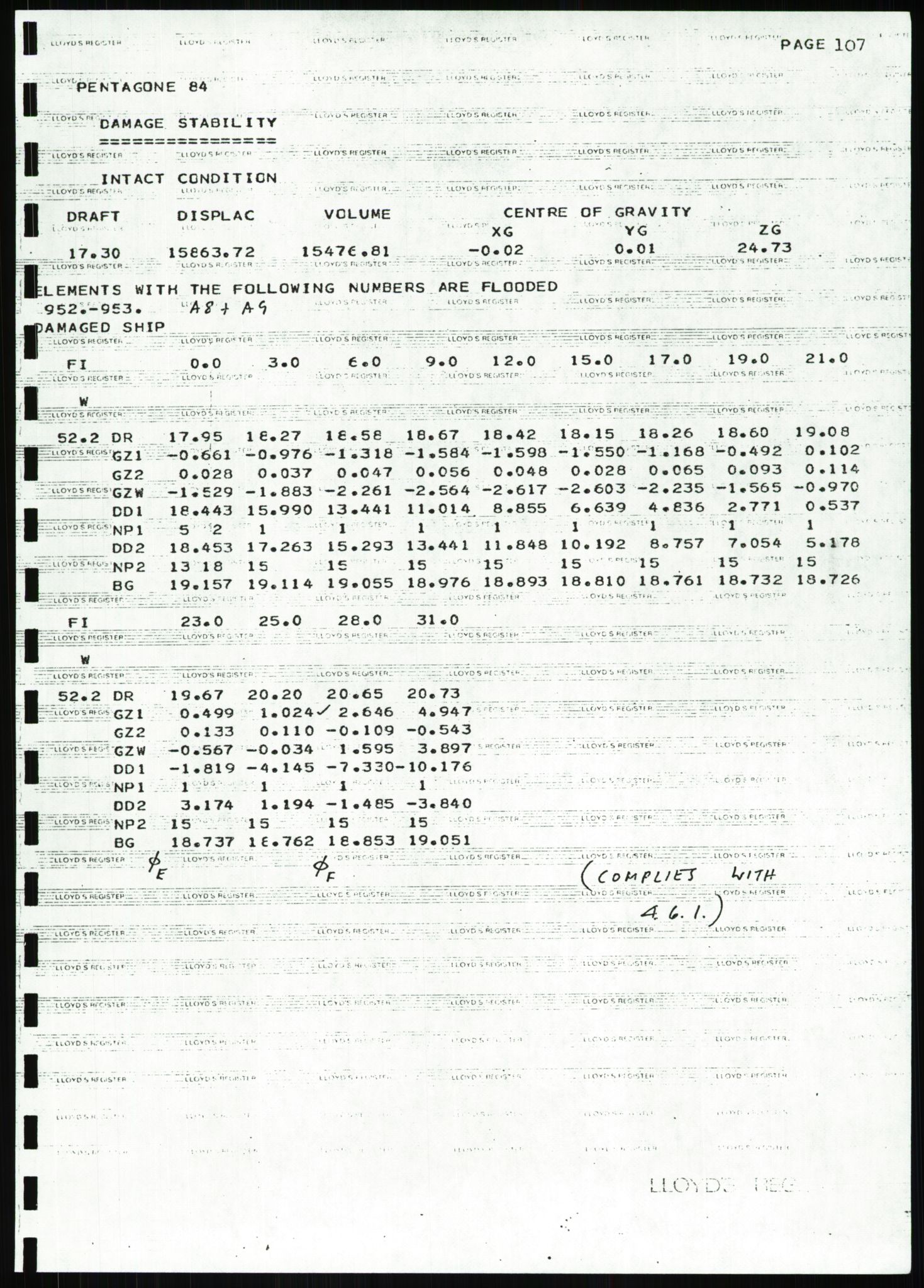 Justisdepartementet, Granskningskommisjonen ved Alexander Kielland-ulykken 27.3.1980, AV/RA-S-1165/D/L0007: B Stavanger Drilling A/S (Doku.liste + B1-B3 av av 4)/C Phillips Petroleum Company Norway (Doku.liste + C1-C12 av 12)/D Forex Neptune (Doku.liste + D1-D8 av 9), 1980-1981, p. 806