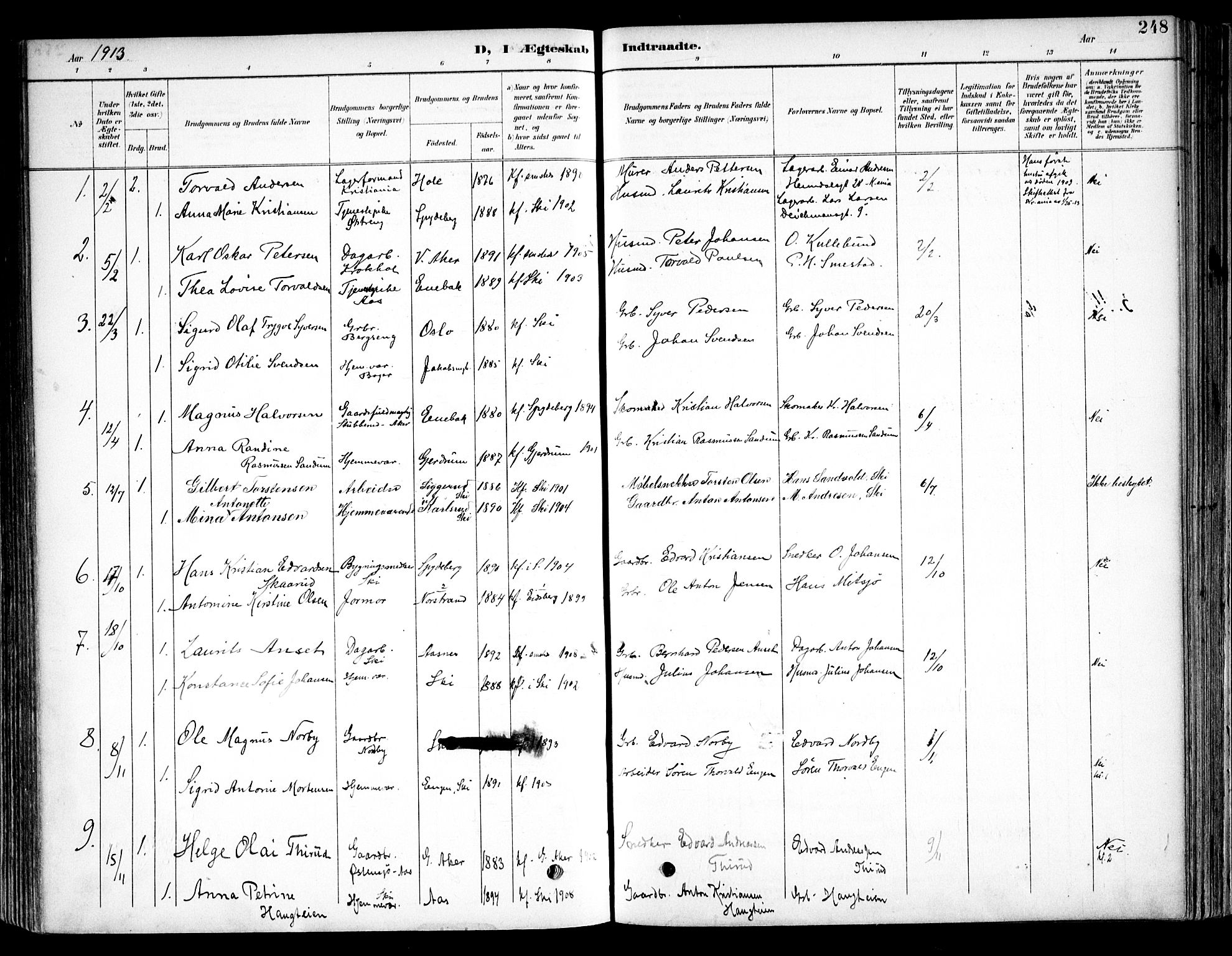 Kråkstad prestekontor Kirkebøker, SAO/A-10125a/F/Fb/L0002: Parish register (official) no. II 2, 1893-1917, p. 248