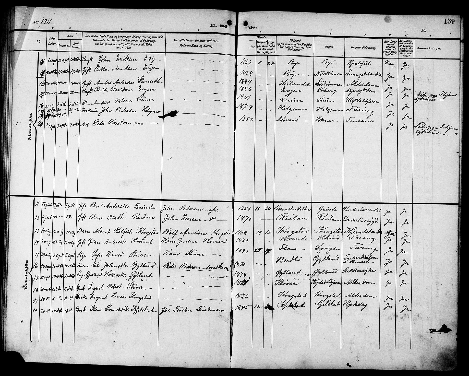 Ministerialprotokoller, klokkerbøker og fødselsregistre - Sør-Trøndelag, AV/SAT-A-1456/692/L1112: Parish register (copy) no. 692C07, 1904-1918, p. 139