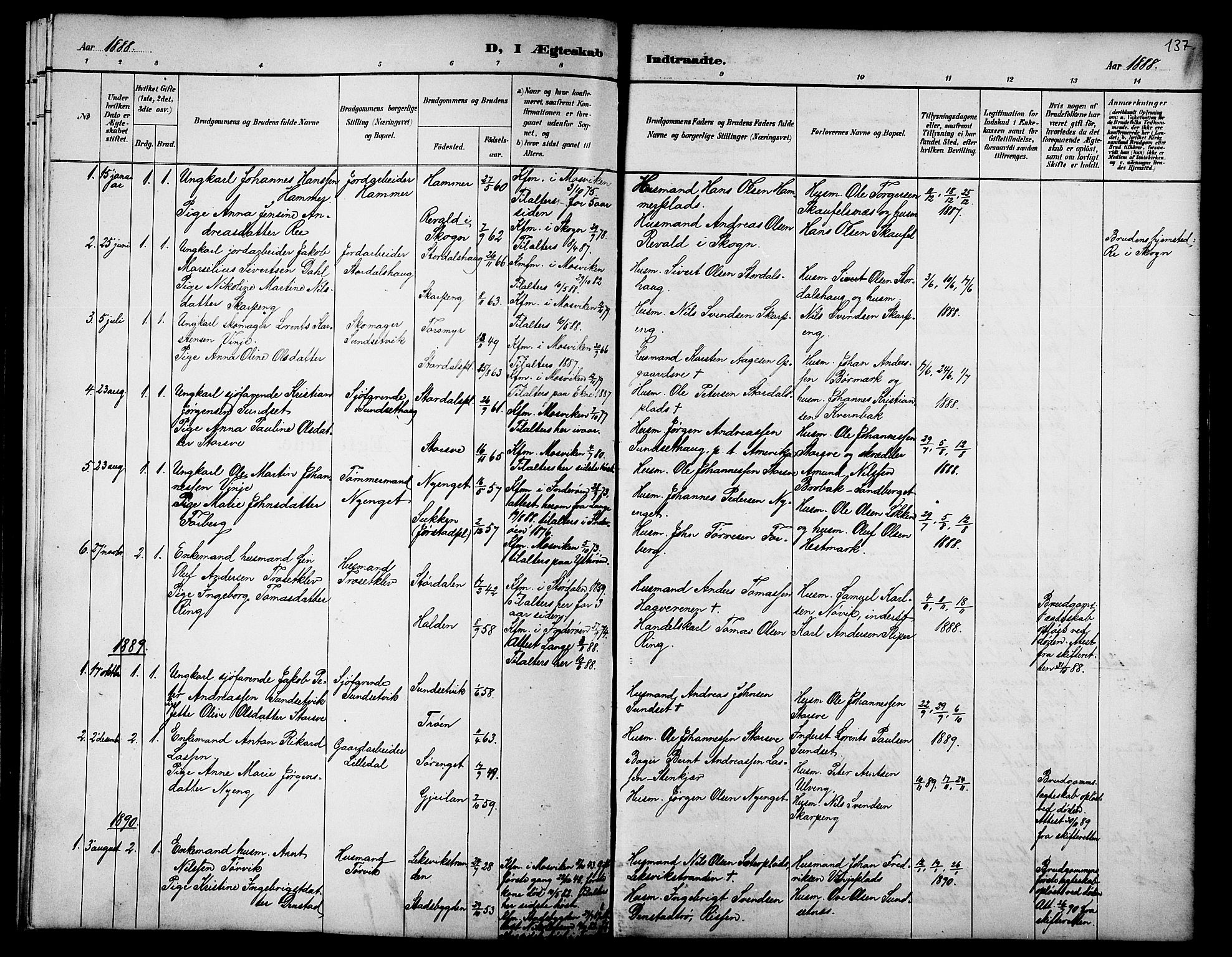 Ministerialprotokoller, klokkerbøker og fødselsregistre - Nord-Trøndelag, SAT/A-1458/733/L0327: Parish register (copy) no. 733C02, 1888-1918, p. 137