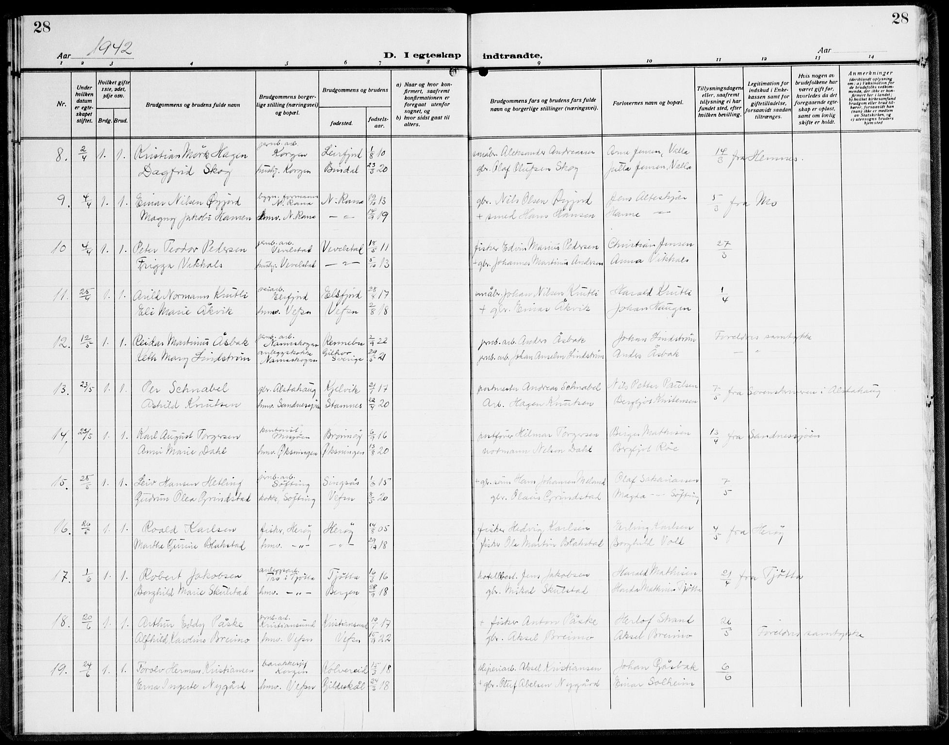 Ministerialprotokoller, klokkerbøker og fødselsregistre - Nordland, SAT/A-1459/820/L0304: Parish register (copy) no. 820C06, 1934-1944, p. 28