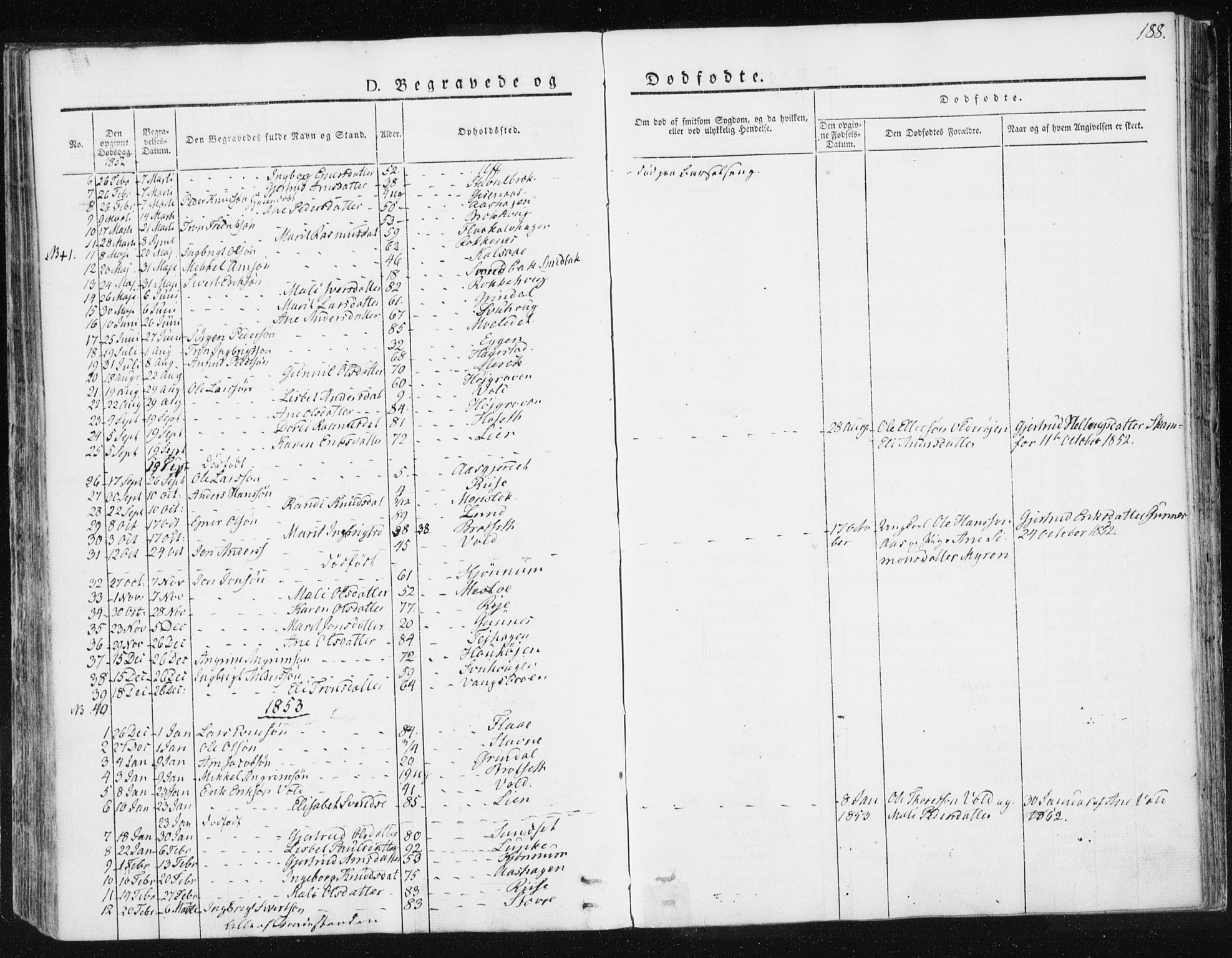 Ministerialprotokoller, klokkerbøker og fødselsregistre - Sør-Trøndelag, SAT/A-1456/674/L0869: Parish register (official) no. 674A01, 1829-1860, p. 188