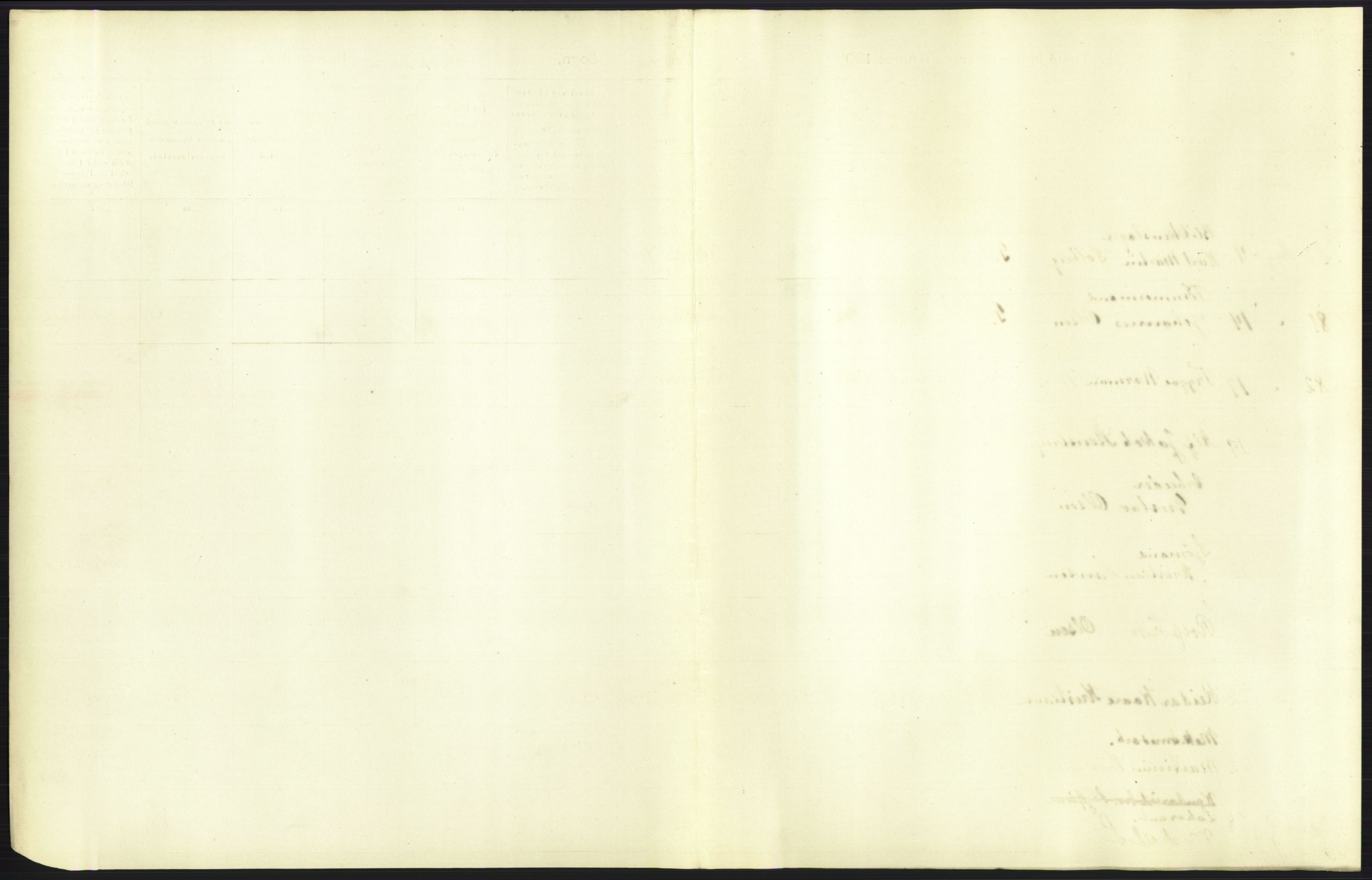 Statistisk sentralbyrå, Sosiodemografiske emner, Befolkning, RA/S-2228/D/Df/Dfa/Dfag/L0010: Kristiania: Døde, dødfødte., 1909, p. 239