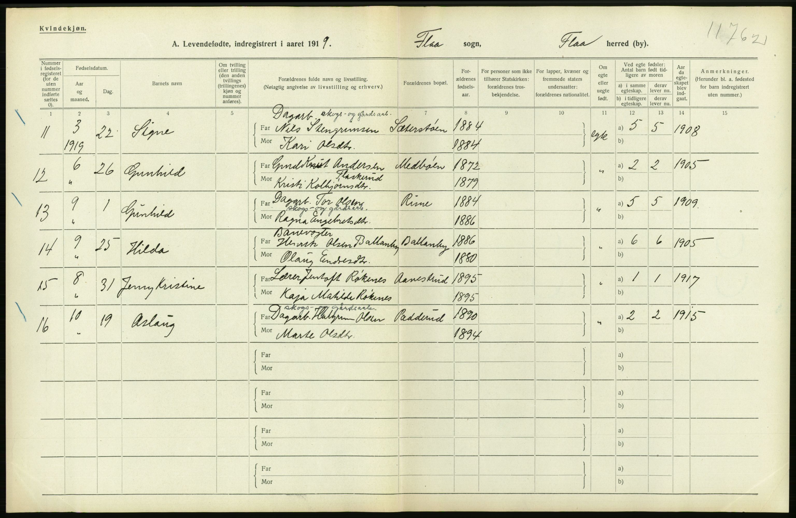 Statistisk sentralbyrå, Sosiodemografiske emner, Befolkning, RA/S-2228/D/Df/Dfb/Dfbi/L0016: Buskerud fylke: Levendefødte menn og kvinner. Bygder., 1919, p. 220