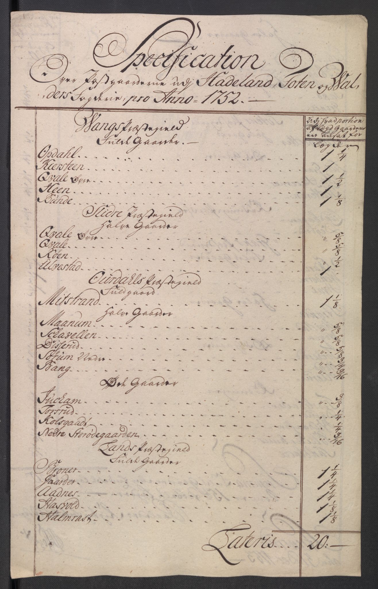 Rentekammeret inntil 1814, Reviderte regnskaper, Fogderegnskap, RA/EA-4092/R18/L1349: Fogderegnskap Hadeland, Toten og Valdres, 1752-1753, p. 93