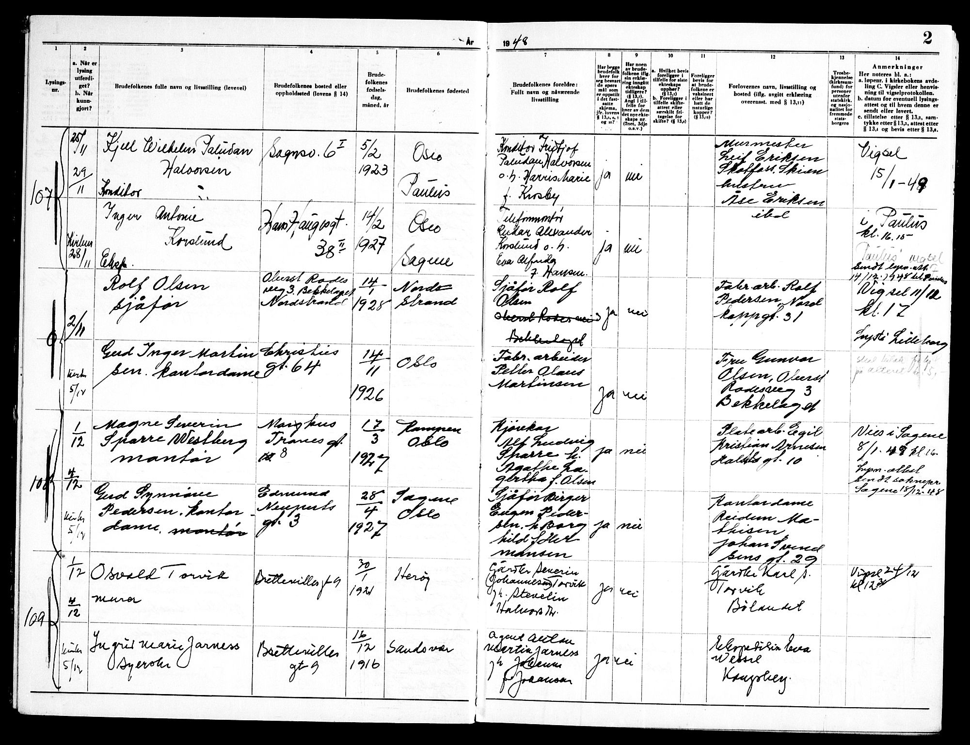 Torshov prestekontor Kirkebøker, AV/SAO-A-10238a/H/Ha/L0004: Banns register no. 4, 1948-1951, p. 2