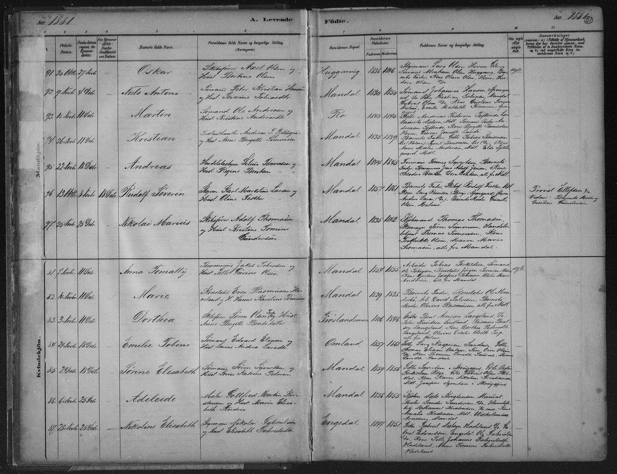 Mandal sokneprestkontor, AV/SAK-1111-0030/F/Fb/Fba/L0011: Parish register (copy) no. B 5, 1880-1898, p. 21