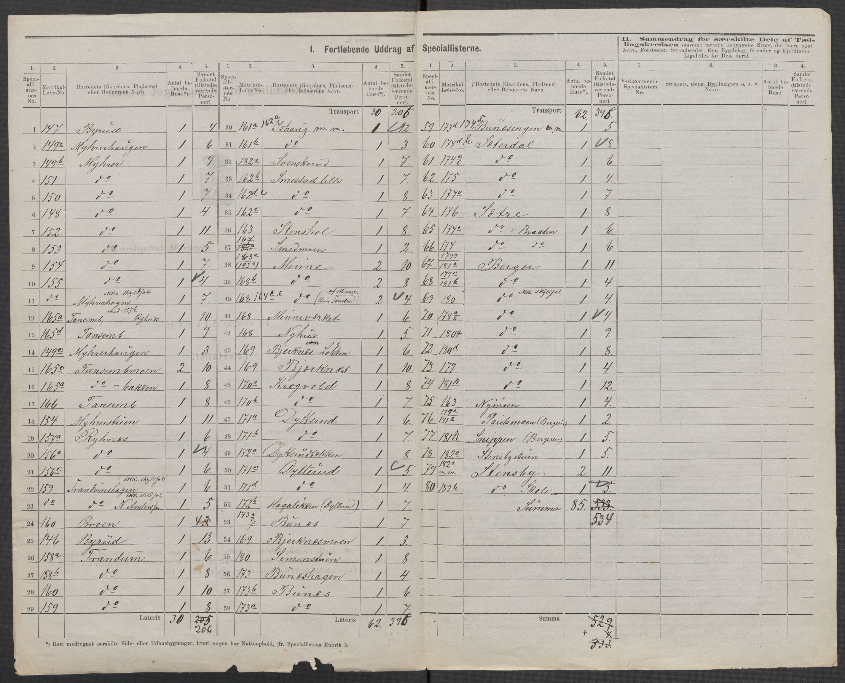 RA, 1875 census for 0237P Eidsvoll, 1875, p. 26