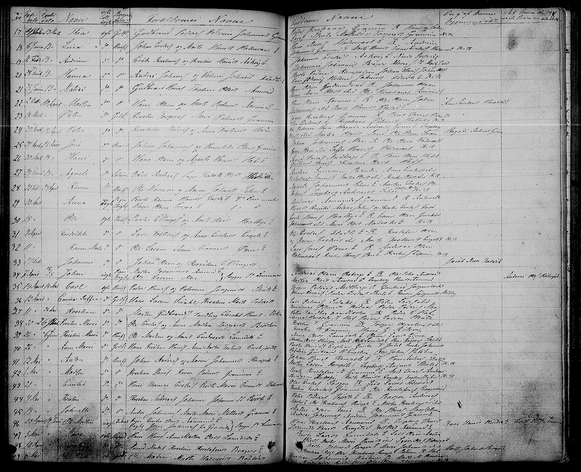 Søndre Land prestekontor, AV/SAH-PREST-122/L/L0001: Parish register (copy) no. 1, 1849-1883, p. 128