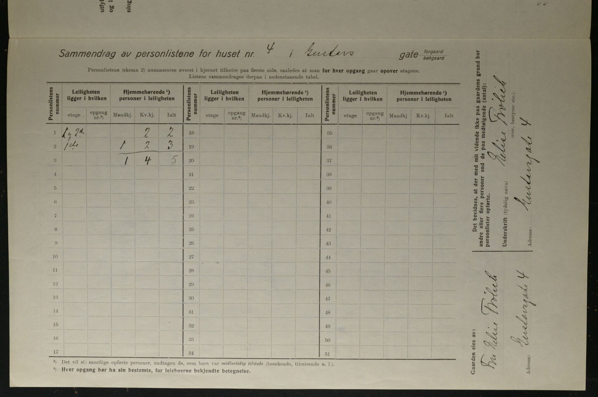 OBA, Municipal Census 1923 for Kristiania, 1923, p. 36313