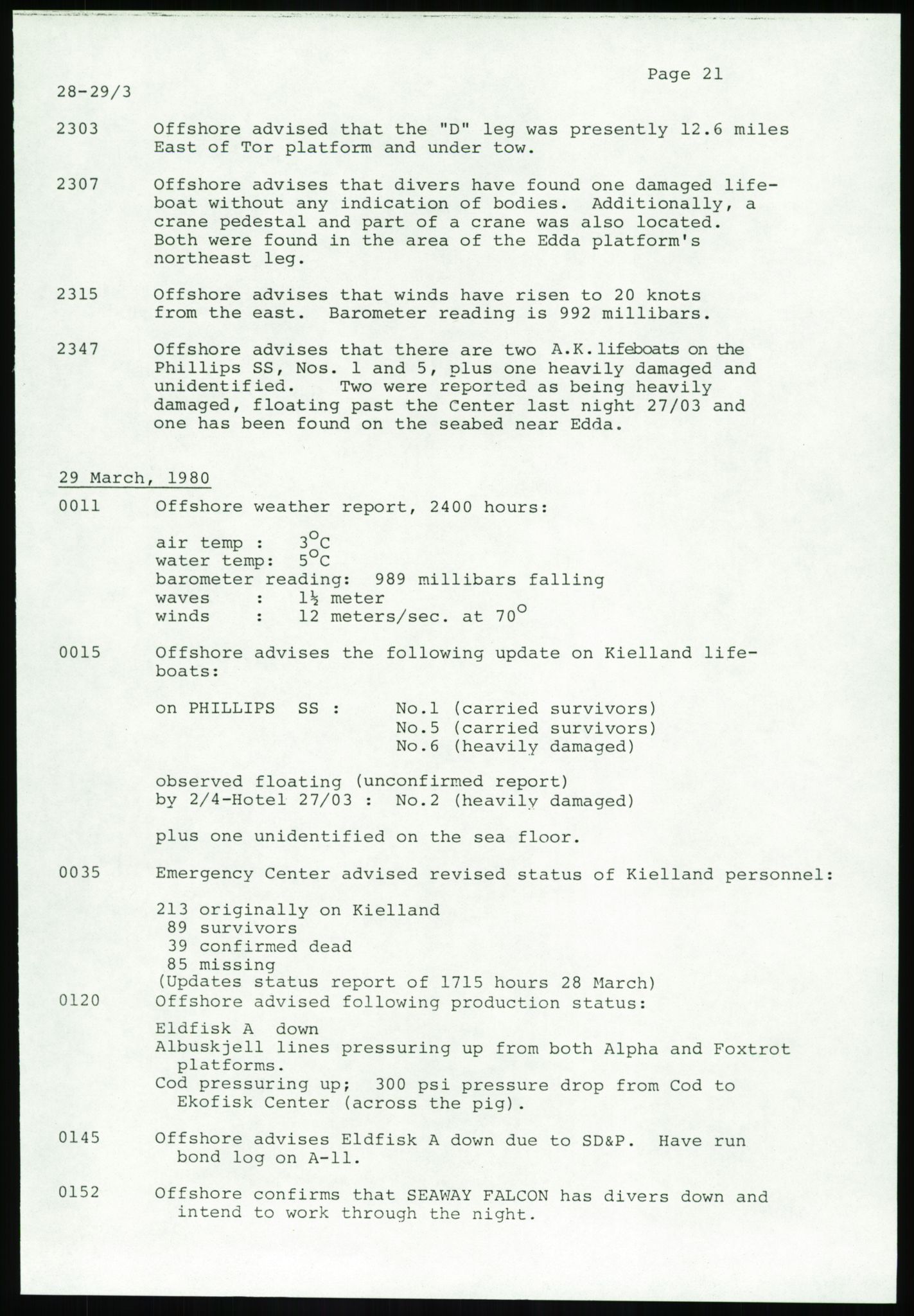 Justisdepartementet, Granskningskommisjonen ved Alexander Kielland-ulykken 27.3.1980, AV/RA-S-1165/D/L0017: P Hjelpefartøy (Doku.liste + P1-P6 av 6)/Q Hovedredningssentralen (Q0-Q27 av 27), 1980-1981, p. 85