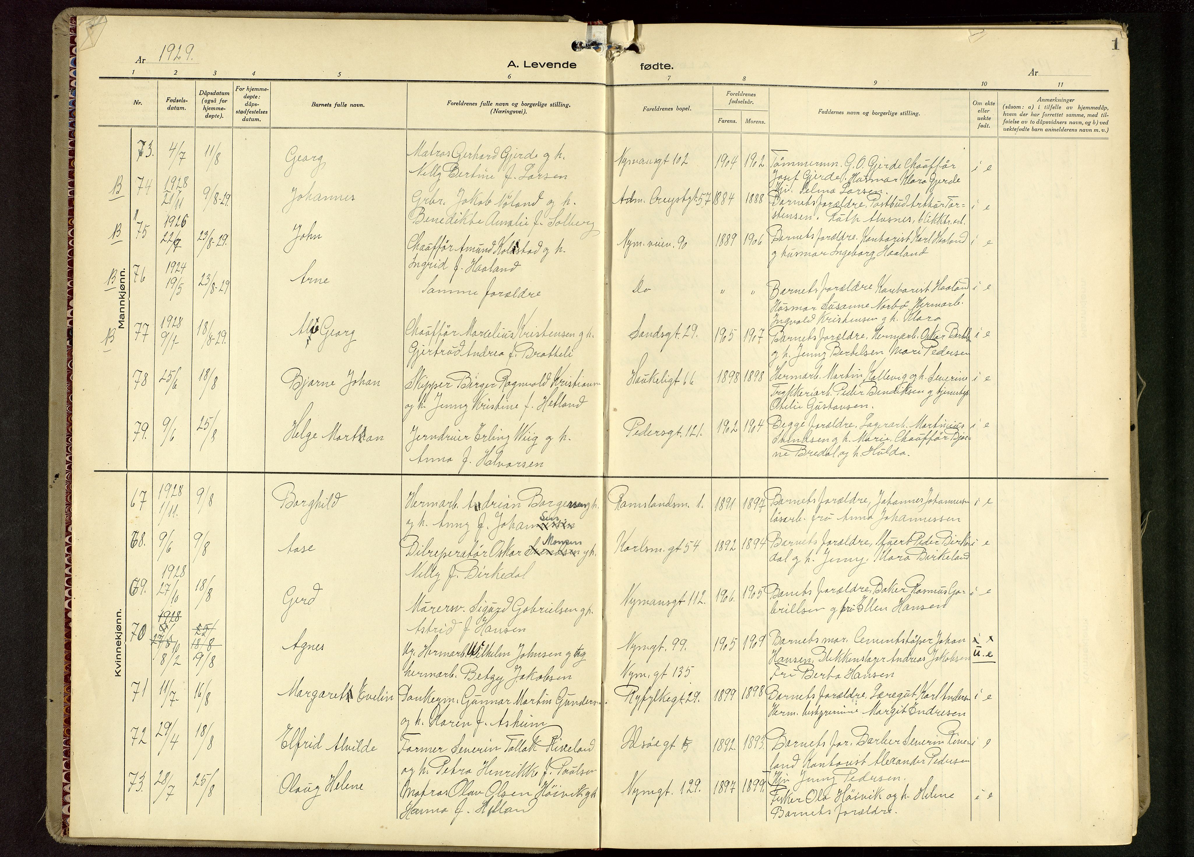St. Johannes sokneprestkontor, SAST/A-101814/001/30/30BB/L0009: Parish register (copy) no. B 9, 1929-1946, p. 1