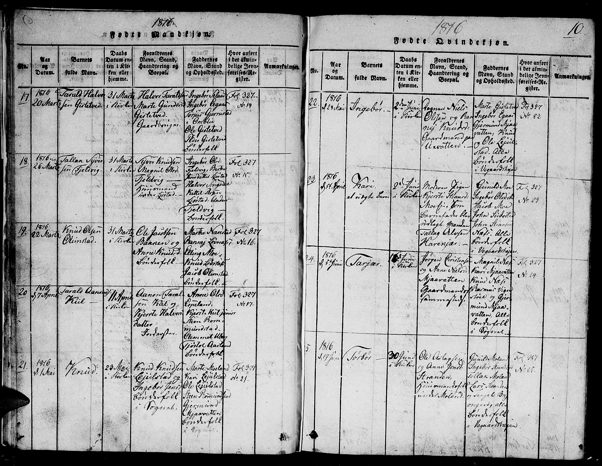 Gjerstad sokneprestkontor, AV/SAK-1111-0014/F/Fb/Fbb/L0001: Parish register (copy) no. B 1, 1813-1863, p. 10