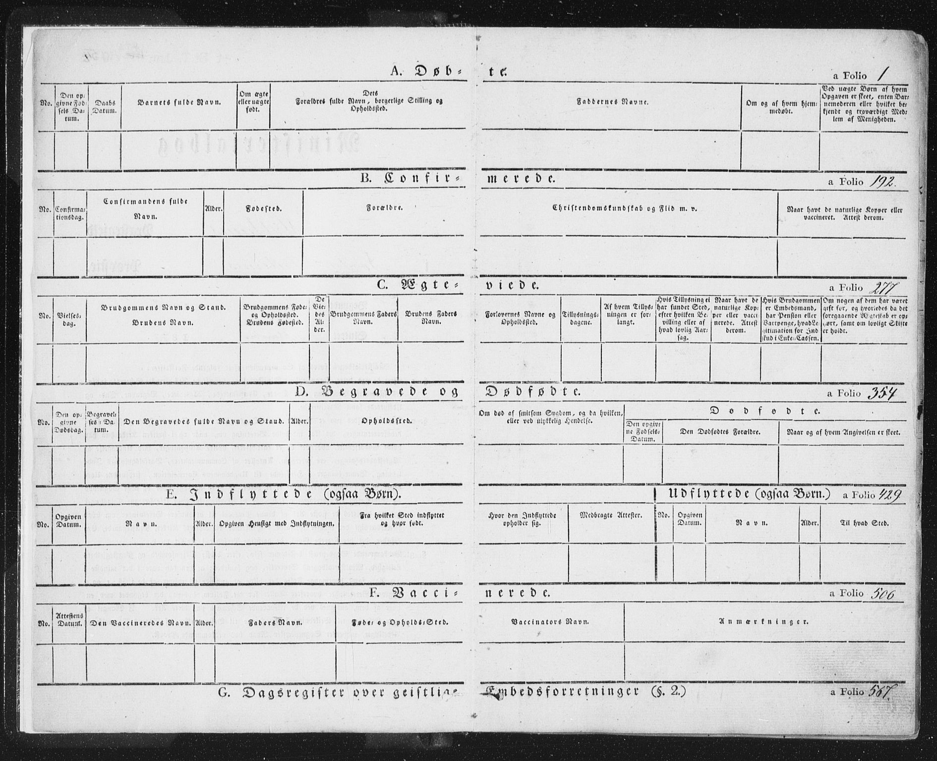 Ministerialprotokoller, klokkerbøker og fødselsregistre - Sør-Trøndelag, SAT/A-1456/691/L1077: Parish register (official) no. 691A09, 1862-1873