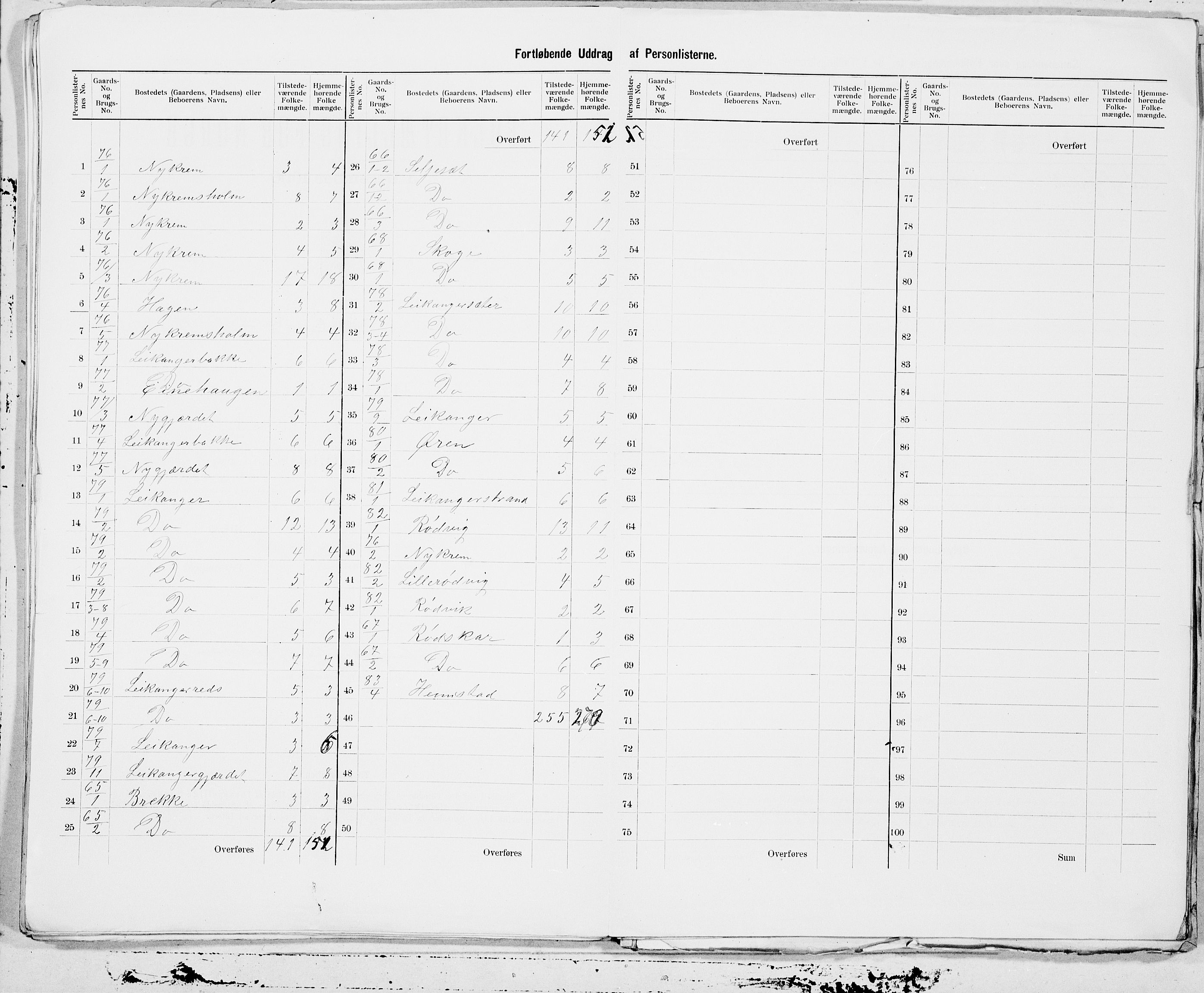 SAT, 1900 census for Herøy, 1900, p. 23