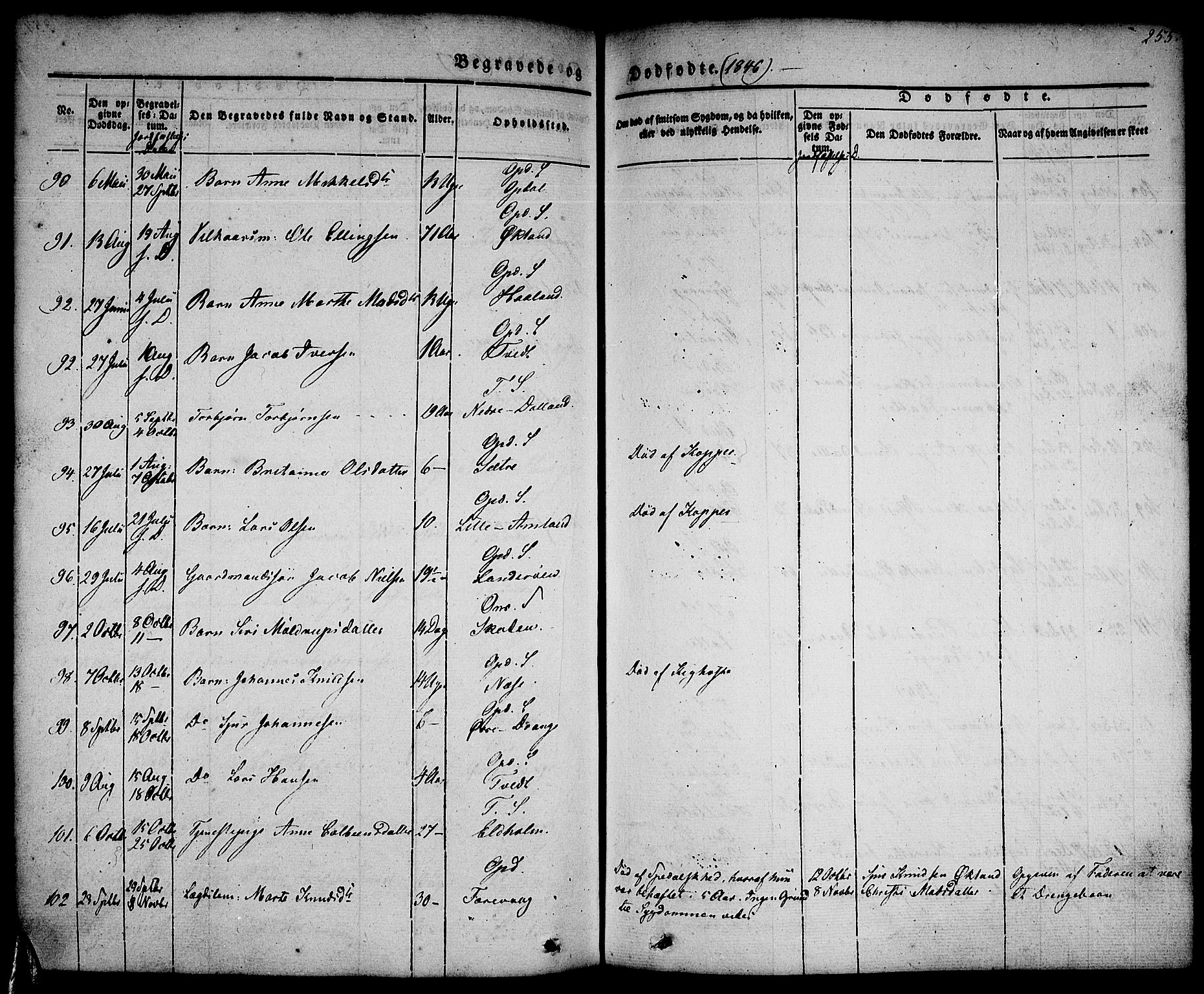 Tysnes sokneprestembete, AV/SAB-A-78601/H/Haa: Parish register (official) no. A 9, 1837-1848, p. 255