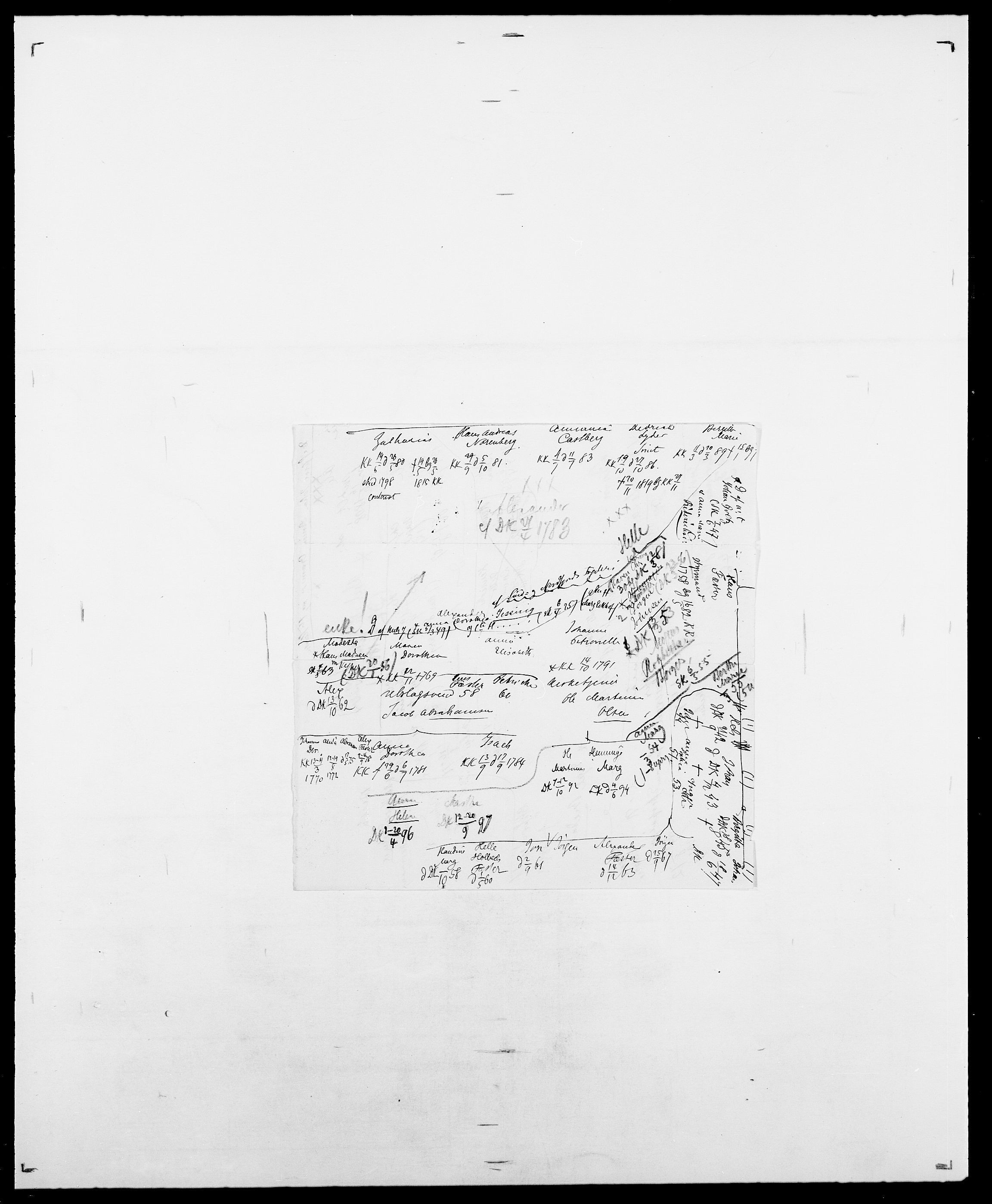 Delgobe, Charles Antoine - samling, AV/SAO-PAO-0038/D/Da/L0013: Forbos - Geving, p. 289