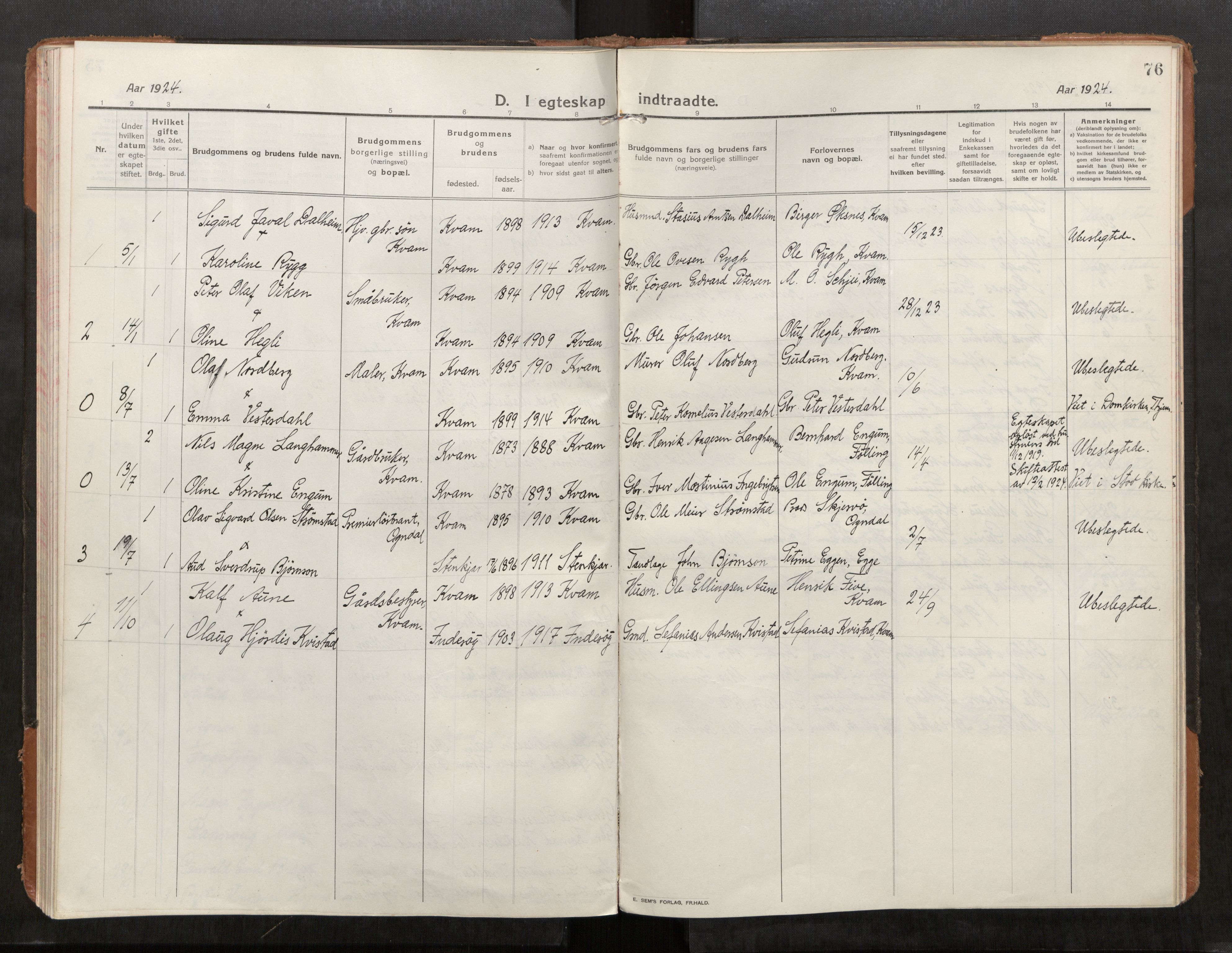 Stod sokneprestkontor, SAT/A-1164/1/I/I1/I1a/L0004: Parish register (official) no. 4, 1913-1933, p. 76