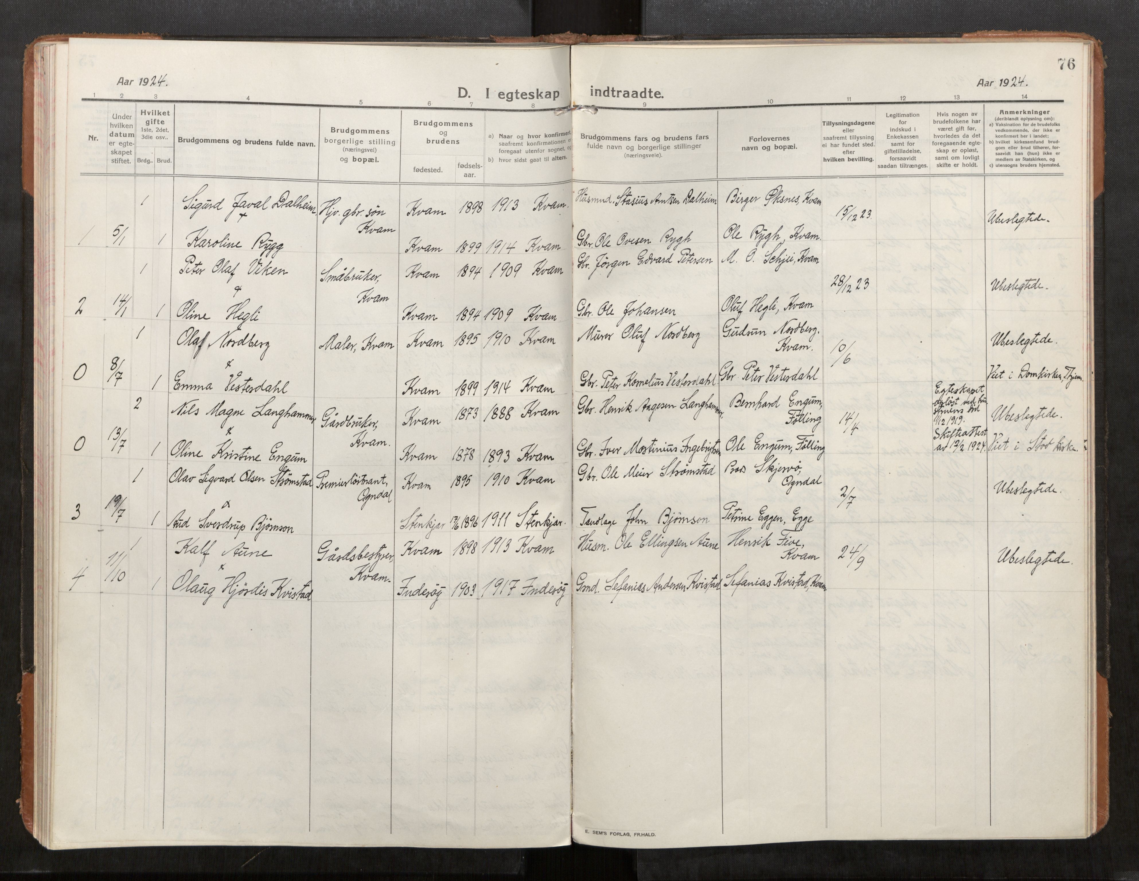 Stod sokneprestkontor, AV/SAT-A-1164/1/I/I1/I1a/L0004: Parish register (official) no. 4, 1913-1933, p. 76