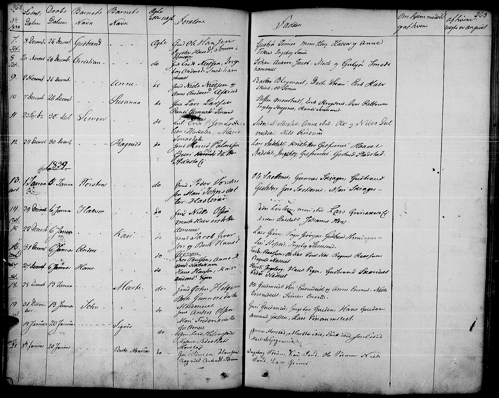 Gran prestekontor, SAH/PREST-112/H/Ha/Haa/L0010: Parish register (official) no. 10, 1824-1842, p. 362-363