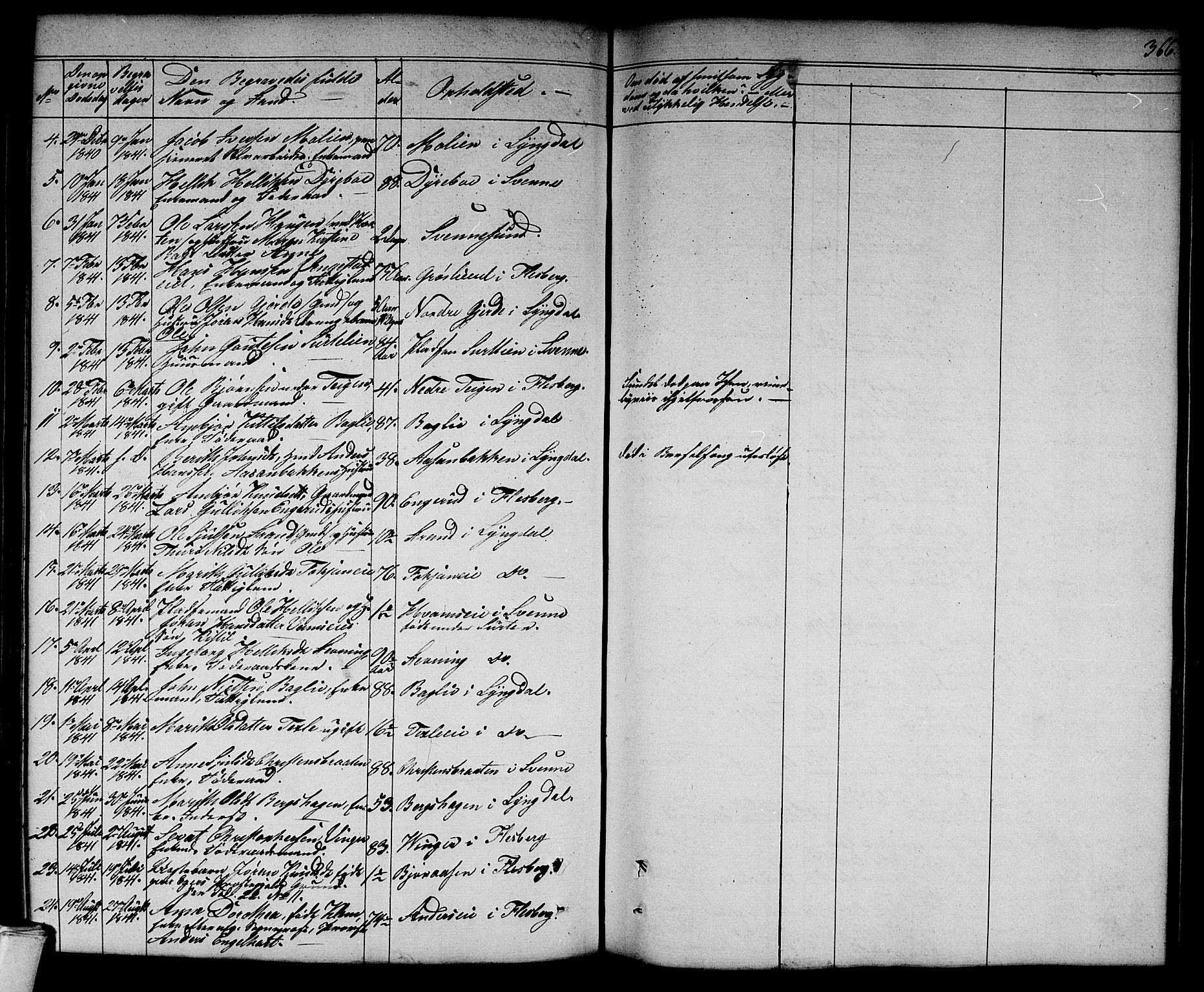 Flesberg kirkebøker, AV/SAKO-A-18/G/Ga/L0002: Parish register (copy) no. I 2, 1834-1860, p. 366