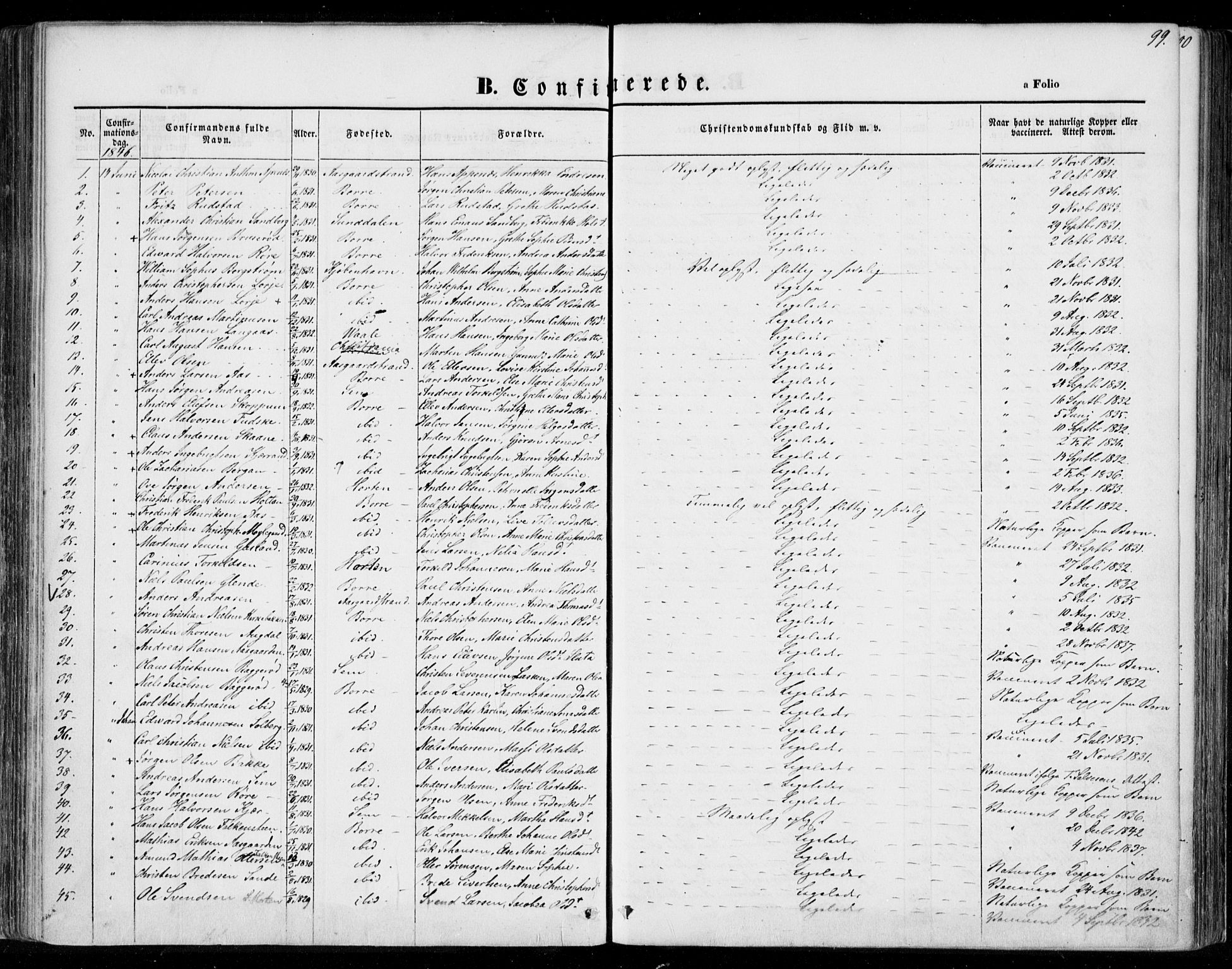 Borre kirkebøker, SAKO/A-338/F/Fa/L0005: Parish register (official) no. I 5, 1845-1851, p. 99