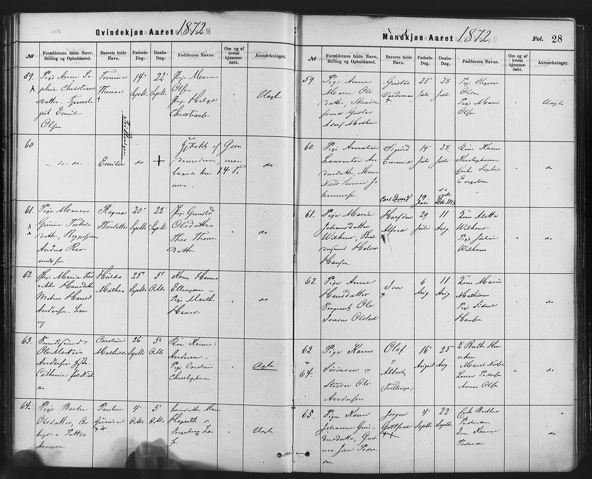 Rikshospitalet prestekontor Kirkebøker, SAO/A-10309b/F/L0006: Parish register (official) no. 6, 1871-1885, p. 28