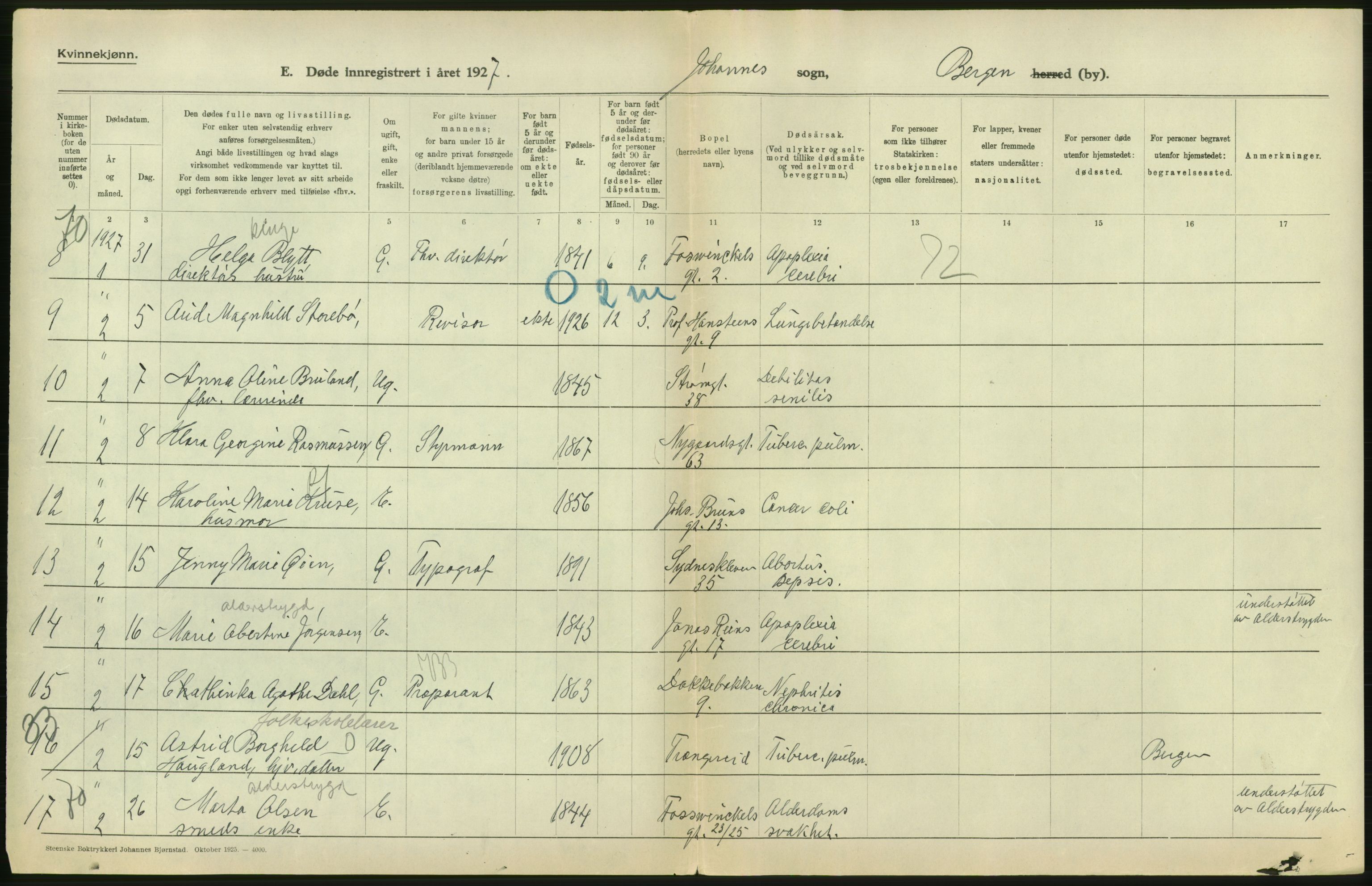 Statistisk sentralbyrå, Sosiodemografiske emner, Befolkning, RA/S-2228/D/Df/Dfc/Dfcg/L0028: Bergen: Gifte, døde., 1927, p. 348