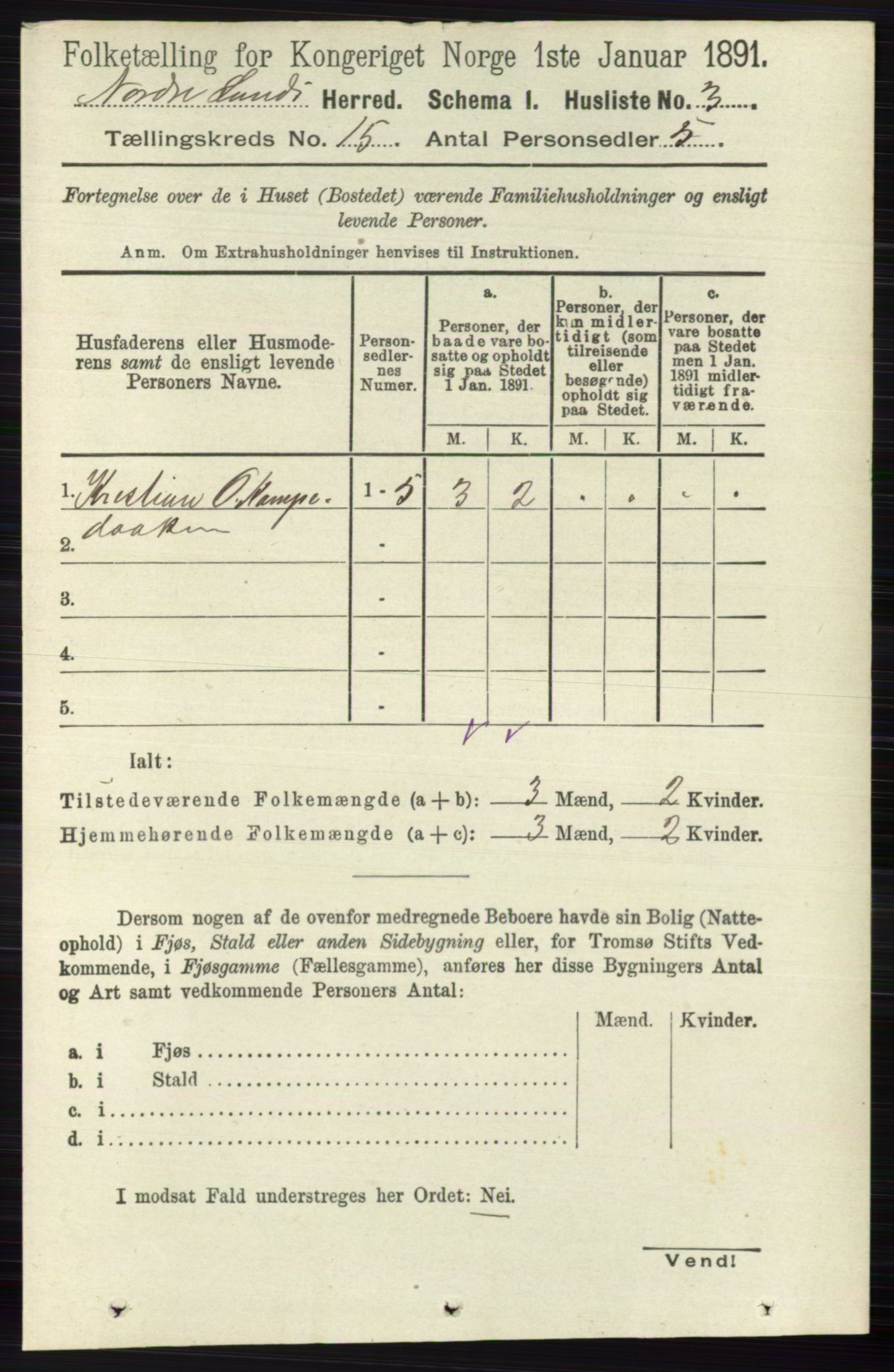 RA, 1891 census for 0538 Nordre Land, 1891, p. 3741