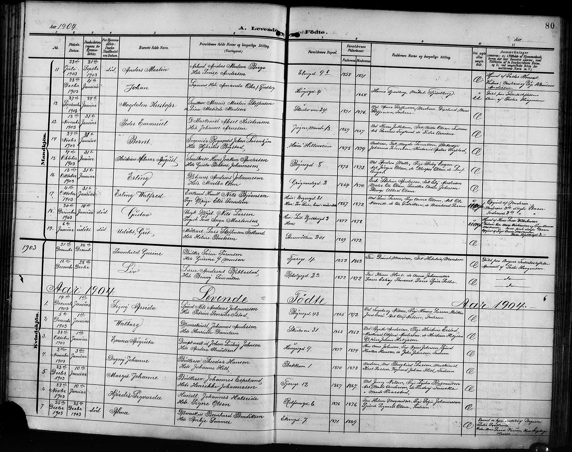 Sandviken Sokneprestembete, AV/SAB-A-77601/H/Hb/L0004: Parish register (copy) no. B 1, 1901-1914, p. 80