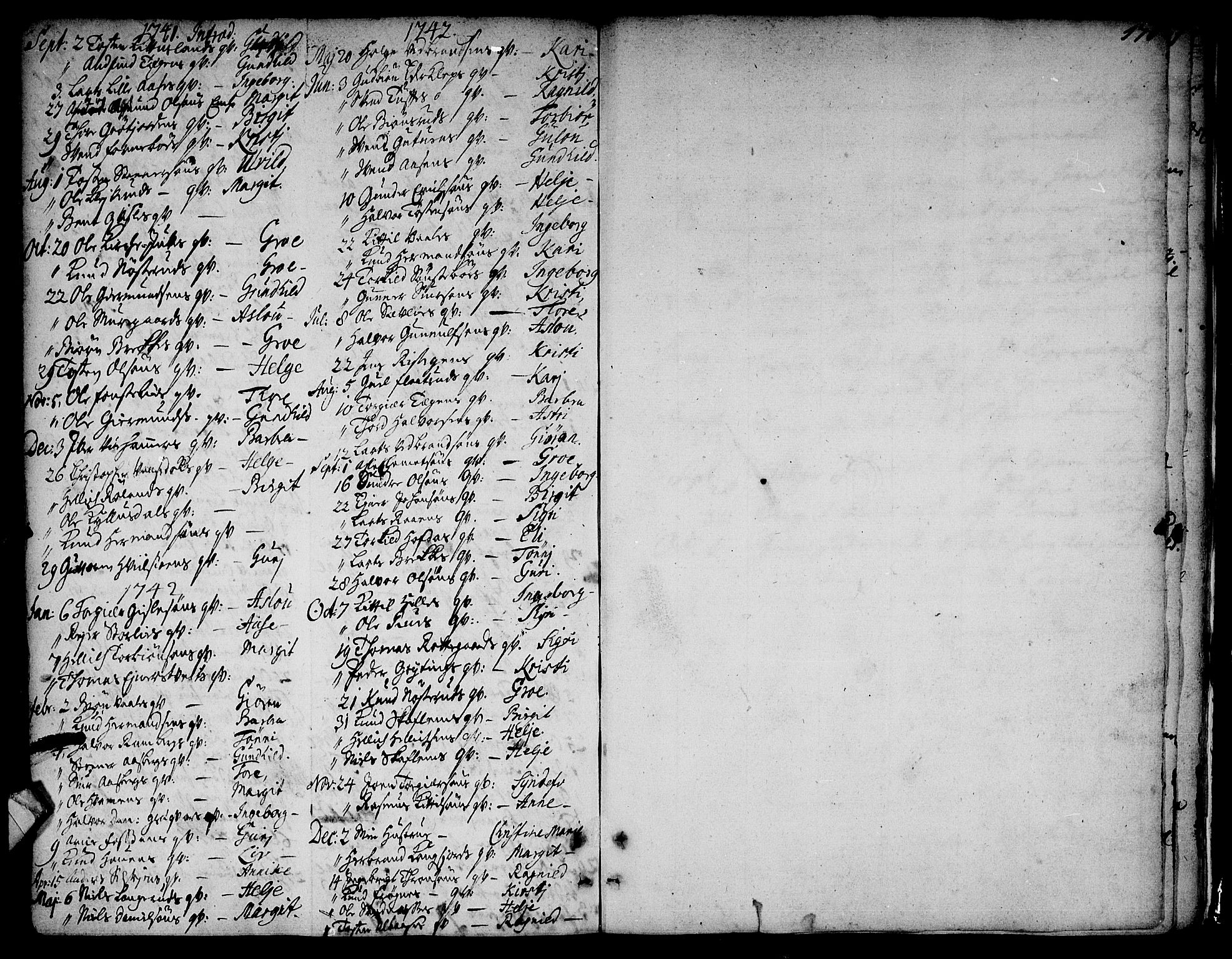 Rollag kirkebøker, SAKO/A-240/F/Fa/L0002: Parish register (official) no. I 2, 1714-1742, p. 170