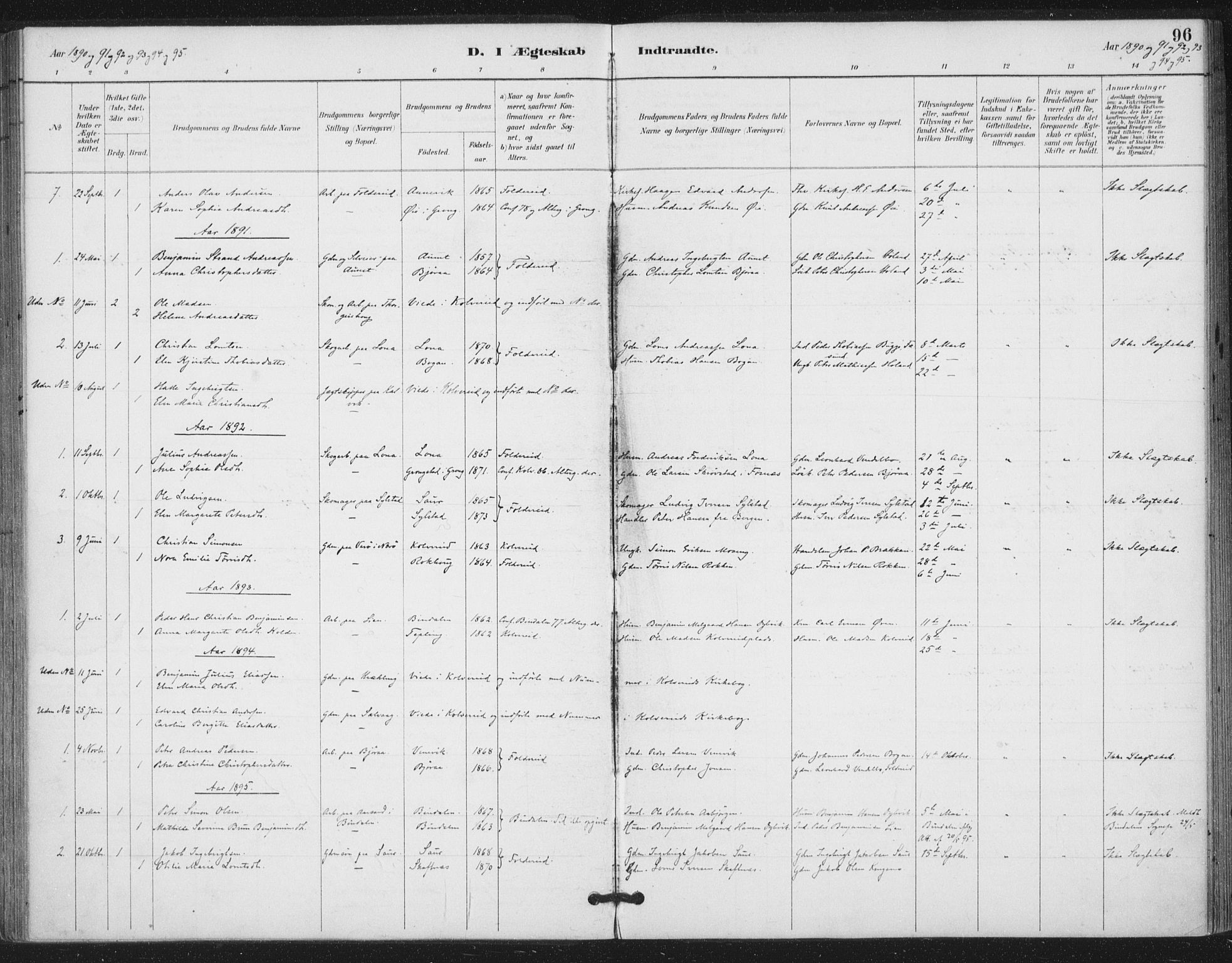 Ministerialprotokoller, klokkerbøker og fødselsregistre - Nord-Trøndelag, SAT/A-1458/783/L0660: Parish register (official) no. 783A02, 1886-1918, p. 96