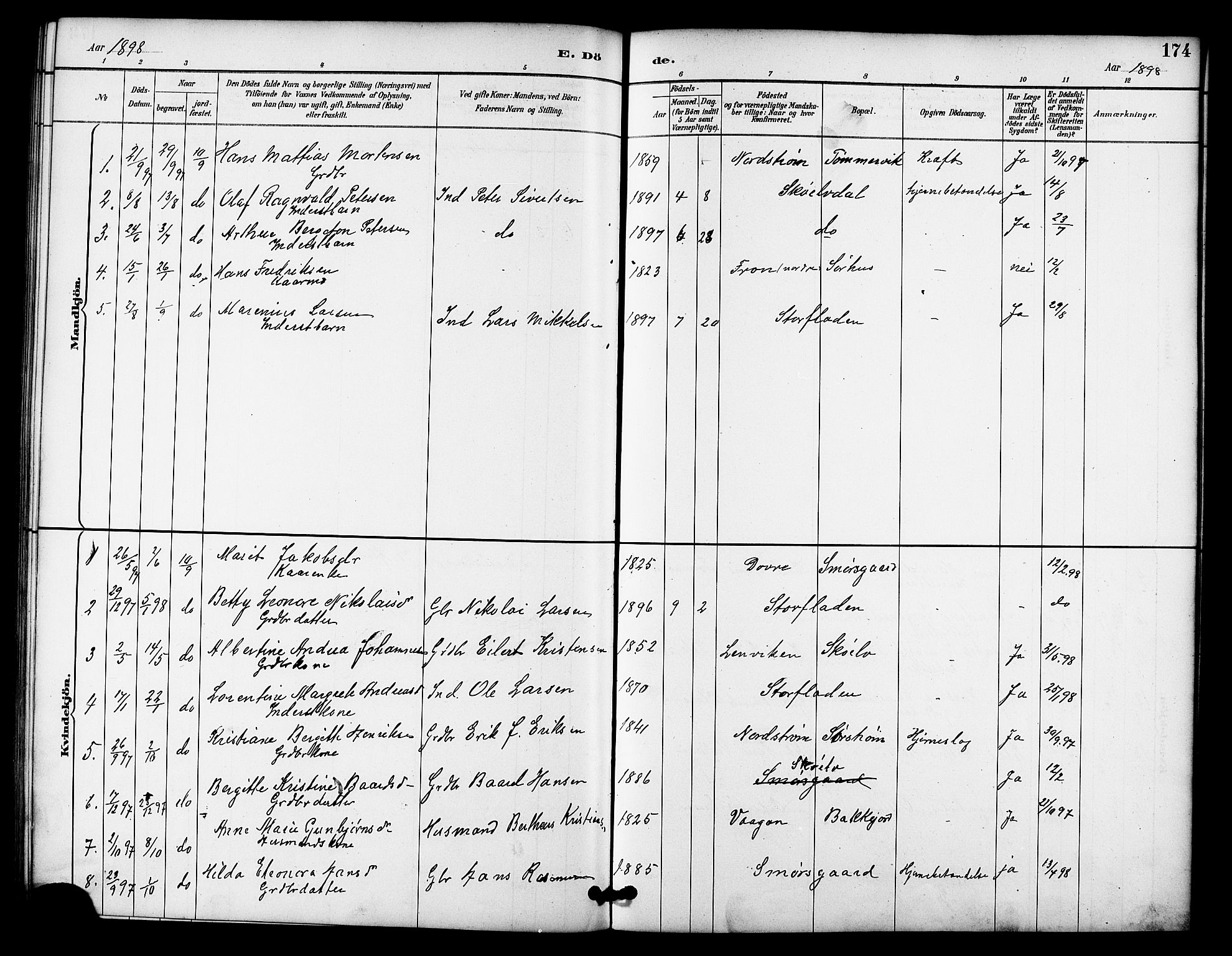 Tranøy sokneprestkontor, SATØ/S-1313/I/Ia/Iab/L0022klokker: Parish register (copy) no. 22, 1887-1912, p. 174