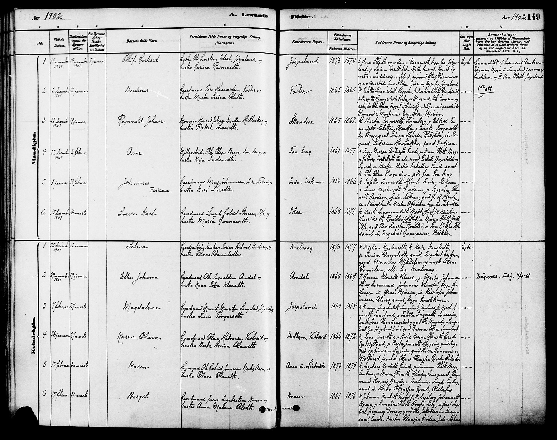 Strand sokneprestkontor, SAST/A-101828/H/Ha/Haa/L0009: Parish register (official) no. A 9, 1877-1908, p. 149