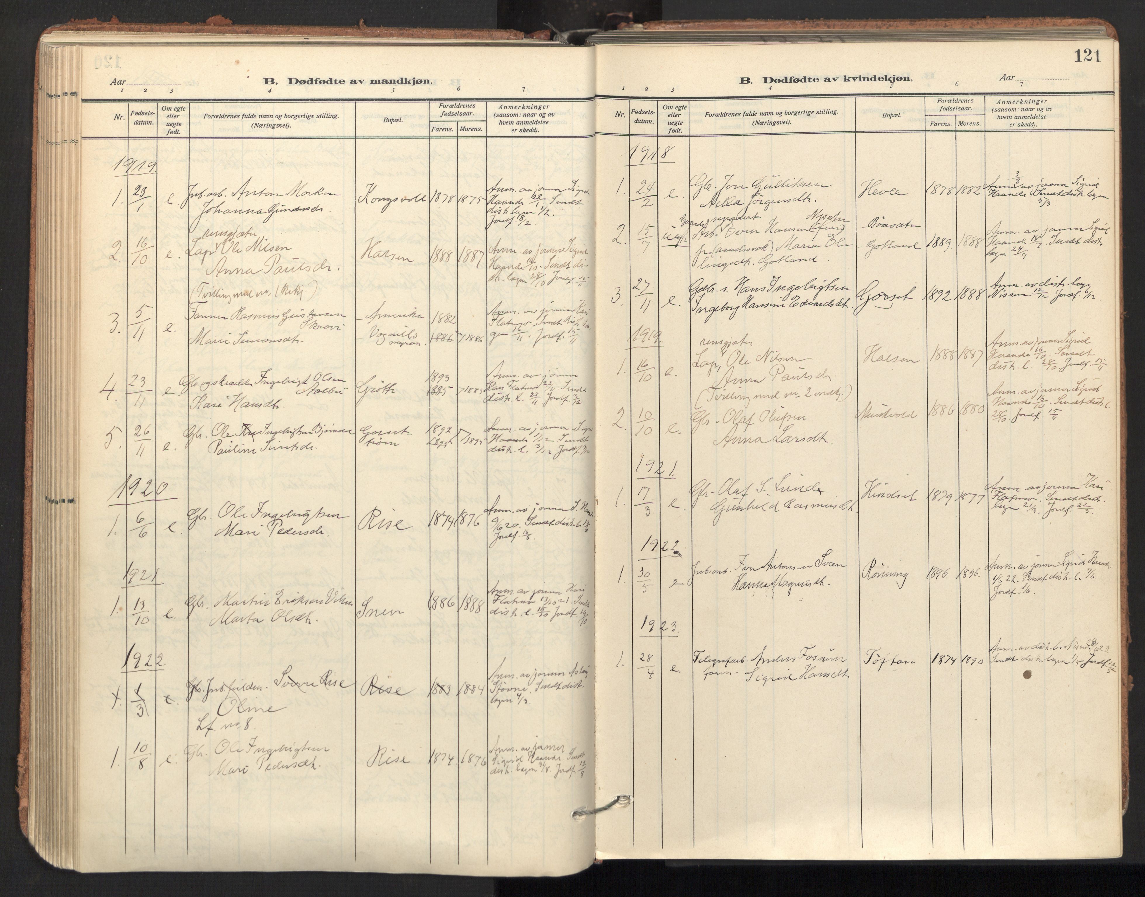 Ministerialprotokoller, klokkerbøker og fødselsregistre - Sør-Trøndelag, SAT/A-1456/678/L0909: Parish register (official) no. 678A17, 1912-1930, p. 121