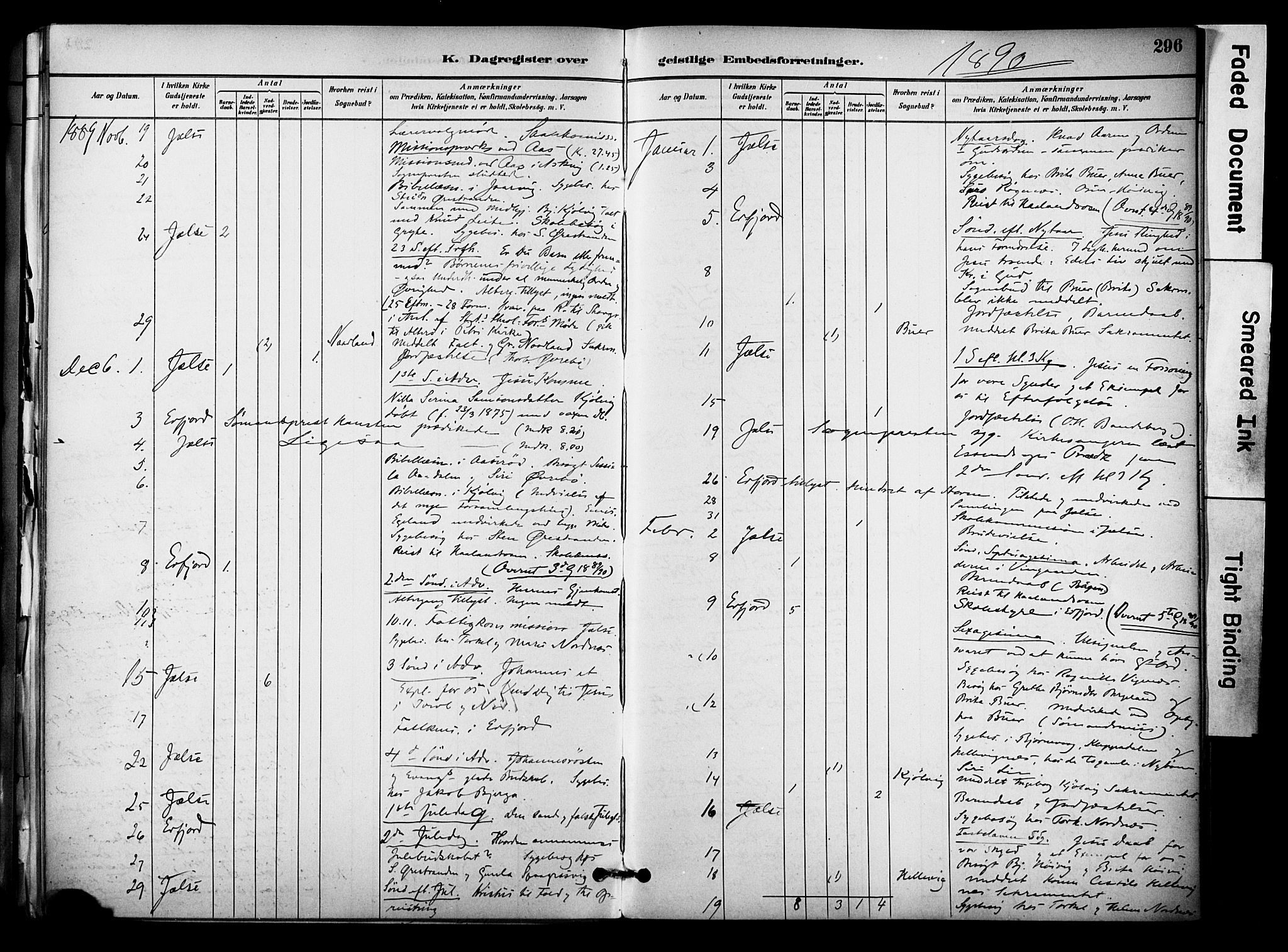 Jelsa sokneprestkontor, AV/SAST-A-101842/01/IV: Parish register (official) no. A 10, 1884-1906, p. 296