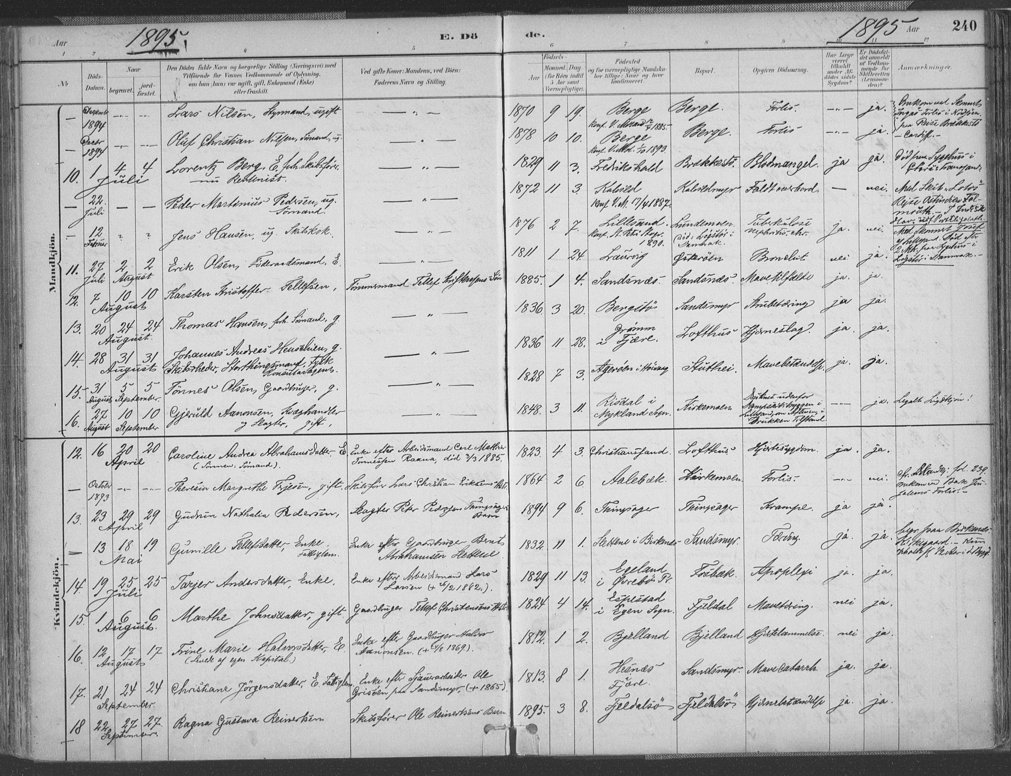 Vestre Moland sokneprestkontor, AV/SAK-1111-0046/F/Fa/Fab/L0009: Parish register (official) no. A 9, 1884-1899, p. 240