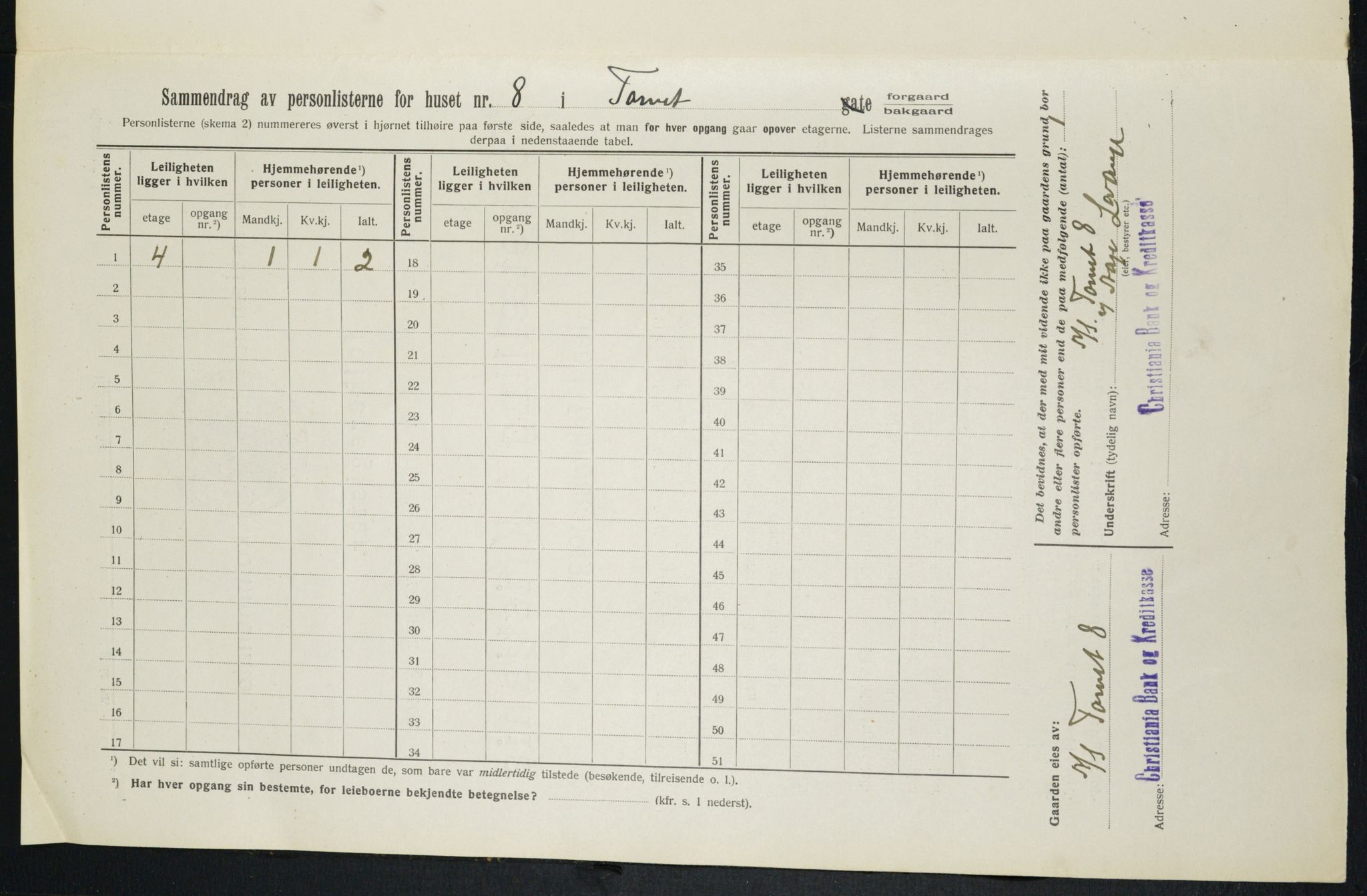 OBA, Municipal Census 1913 for Kristiania, 1913, p. 103701
