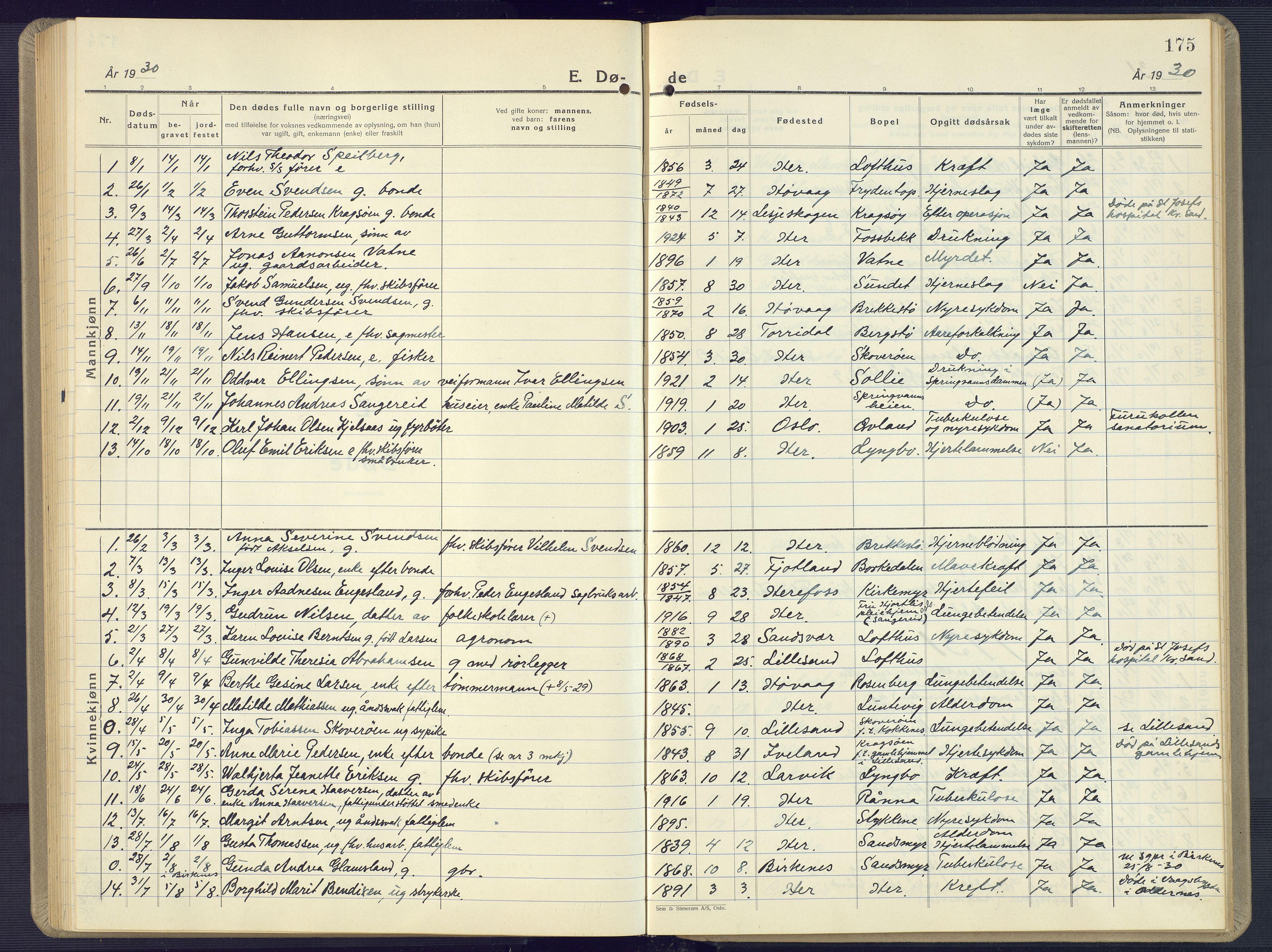 Vestre Moland sokneprestkontor, SAK/1111-0046/F/Fb/Fbb/L0008: Parish register (copy) no. B 8, 1930-1966, p. 175