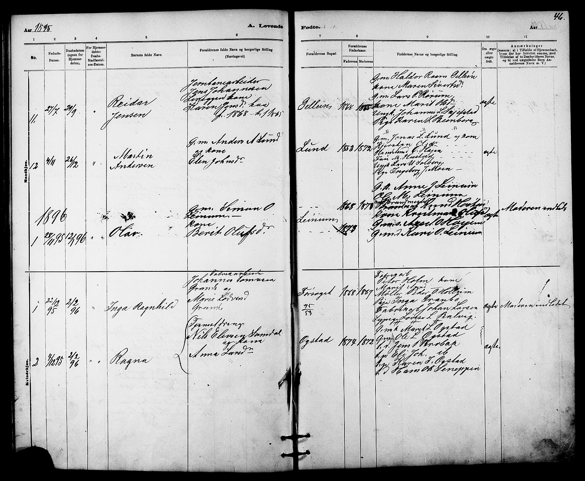 Ministerialprotokoller, klokkerbøker og fødselsregistre - Sør-Trøndelag, SAT/A-1456/613/L0395: Parish register (copy) no. 613C03, 1887-1909, p. 46